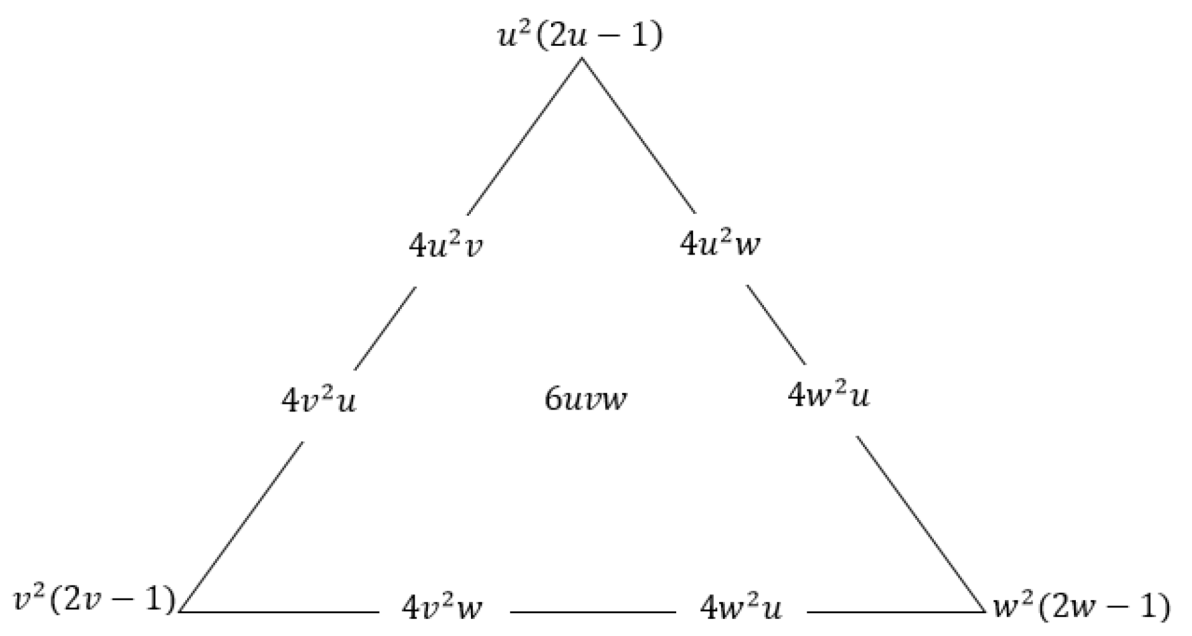 Mathematics 08 00159 g003