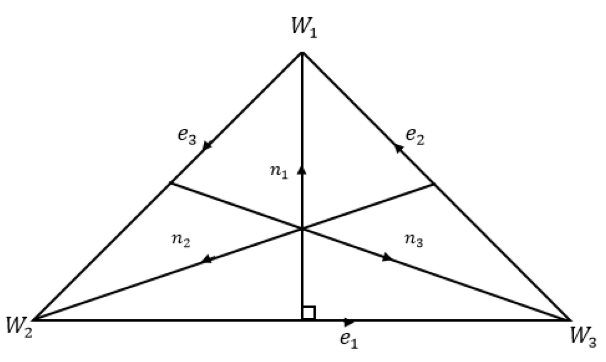 Mathematics 08 00159 g005