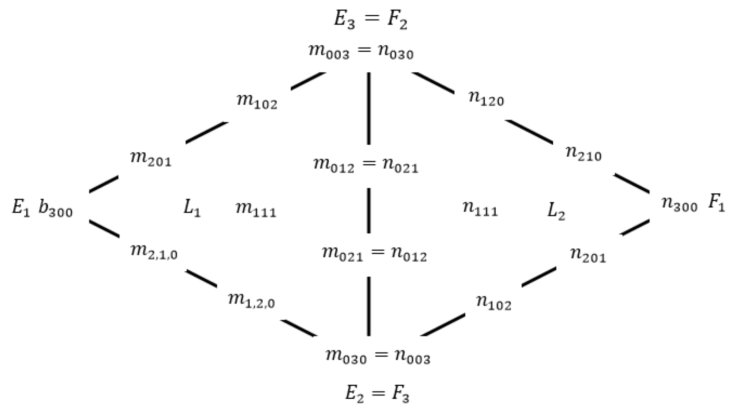 Mathematics 08 00159 g006
