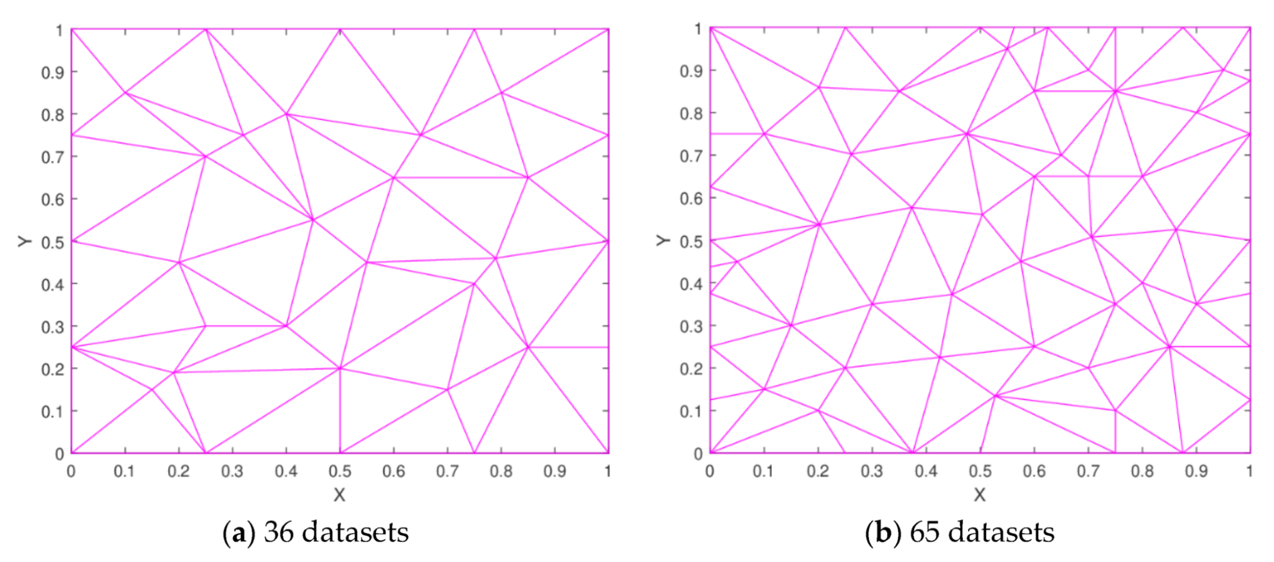 Mathematics 08 00159 g008a