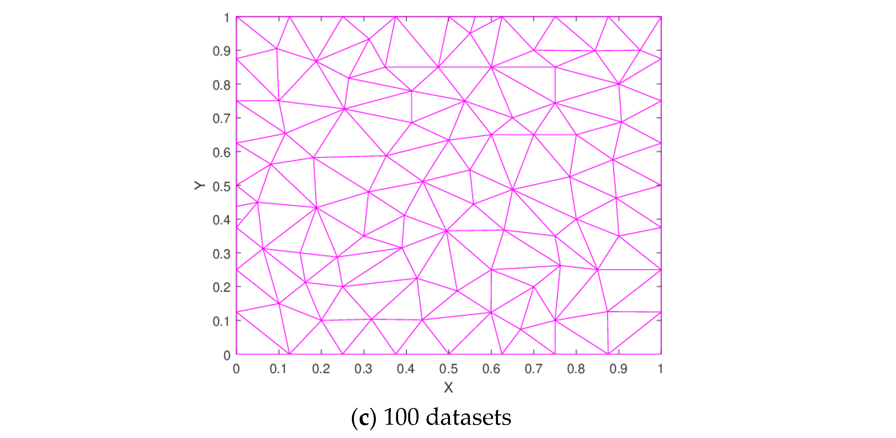 Mathematics 08 00159 g008b