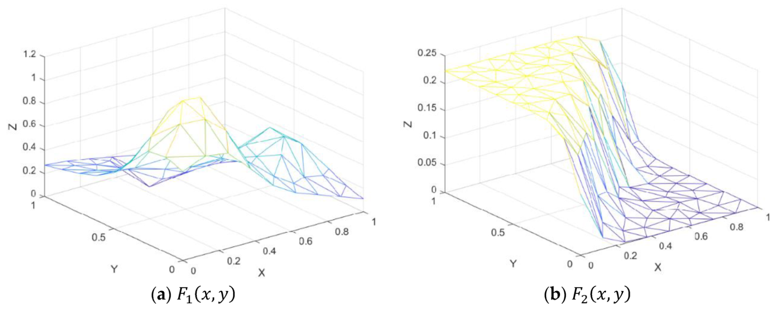 Mathematics 08 00159 g011a