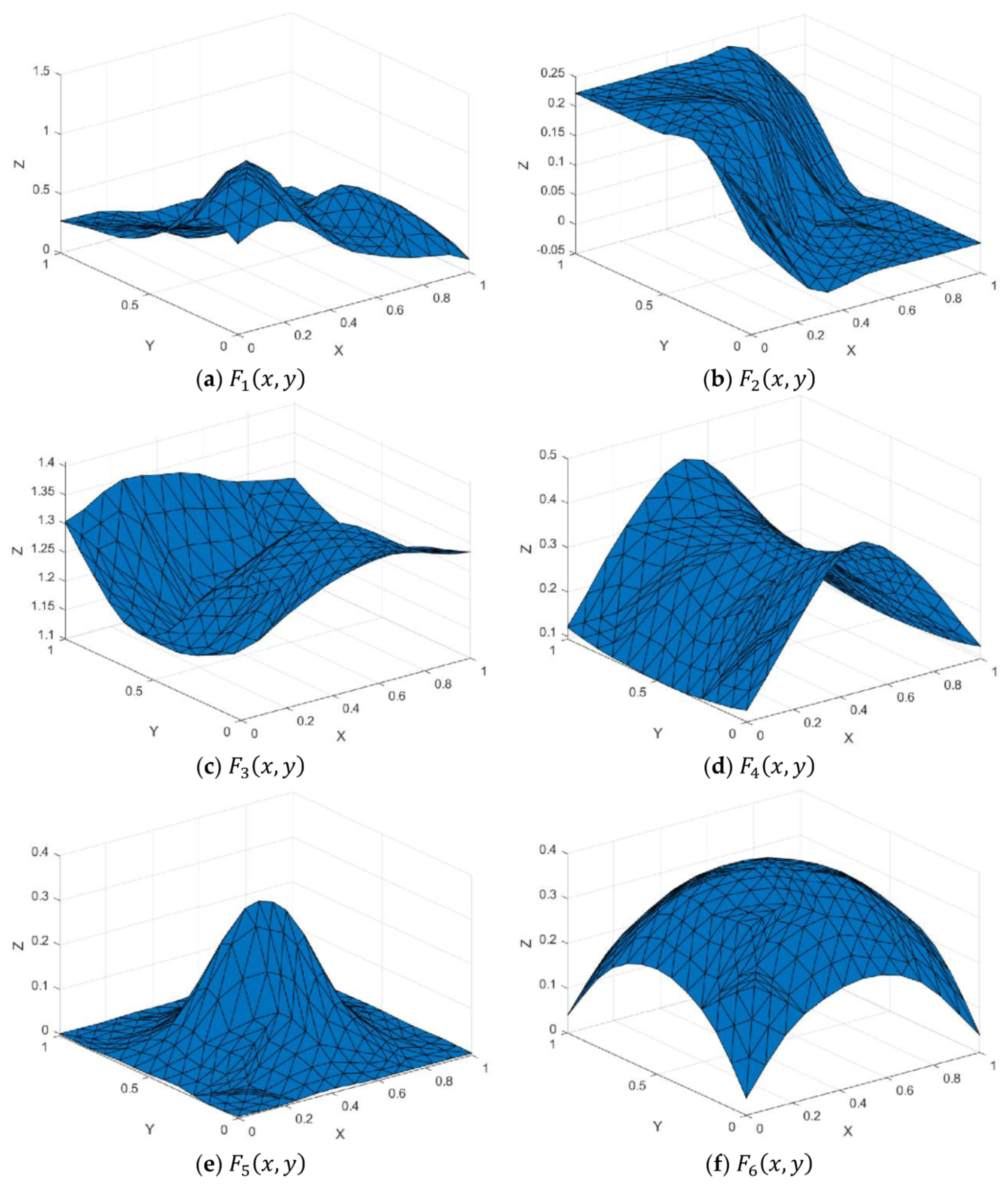 Mathematics 08 00159 g013