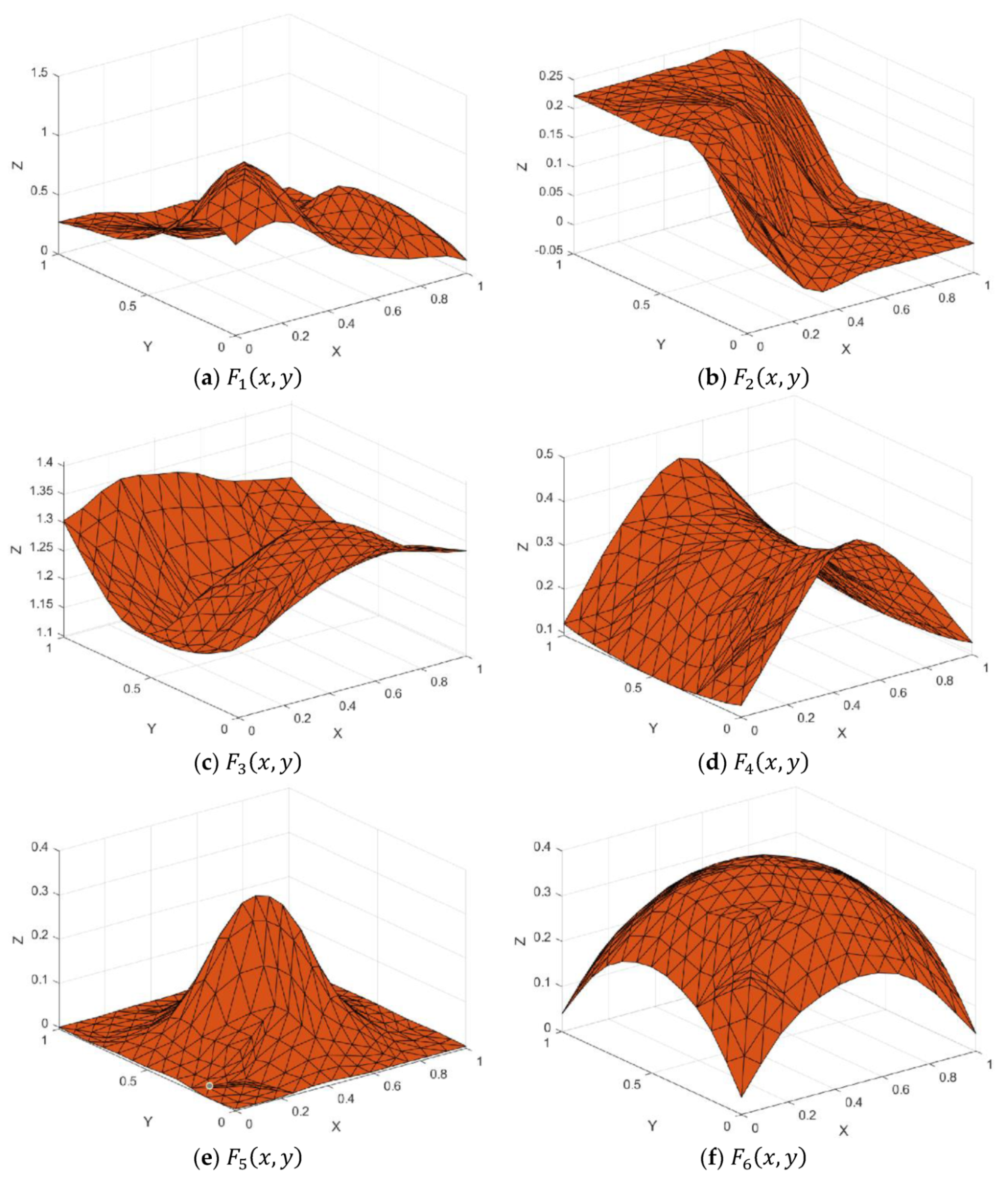 Mathematics 08 00159 g014