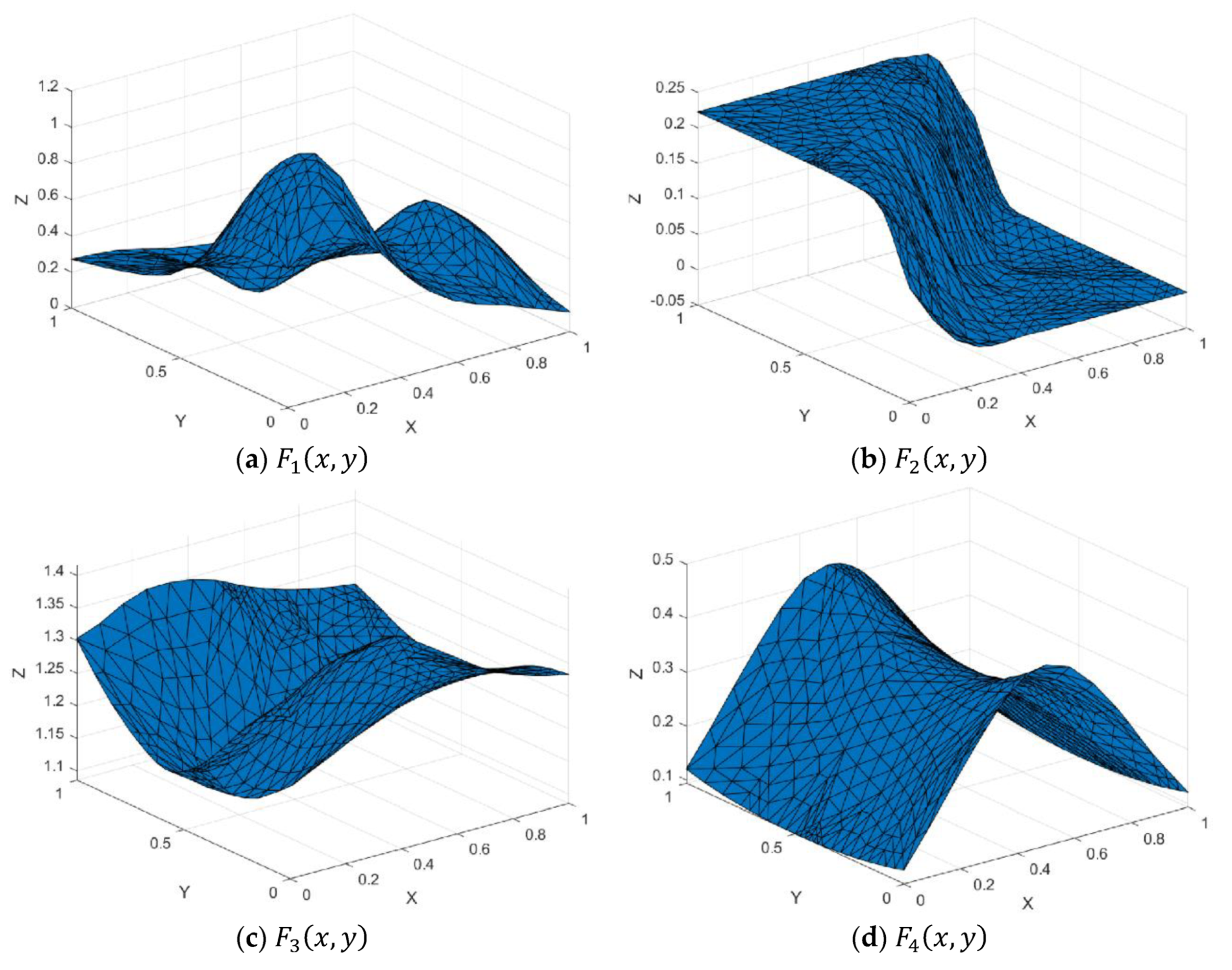 Mathematics 08 00159 g016a