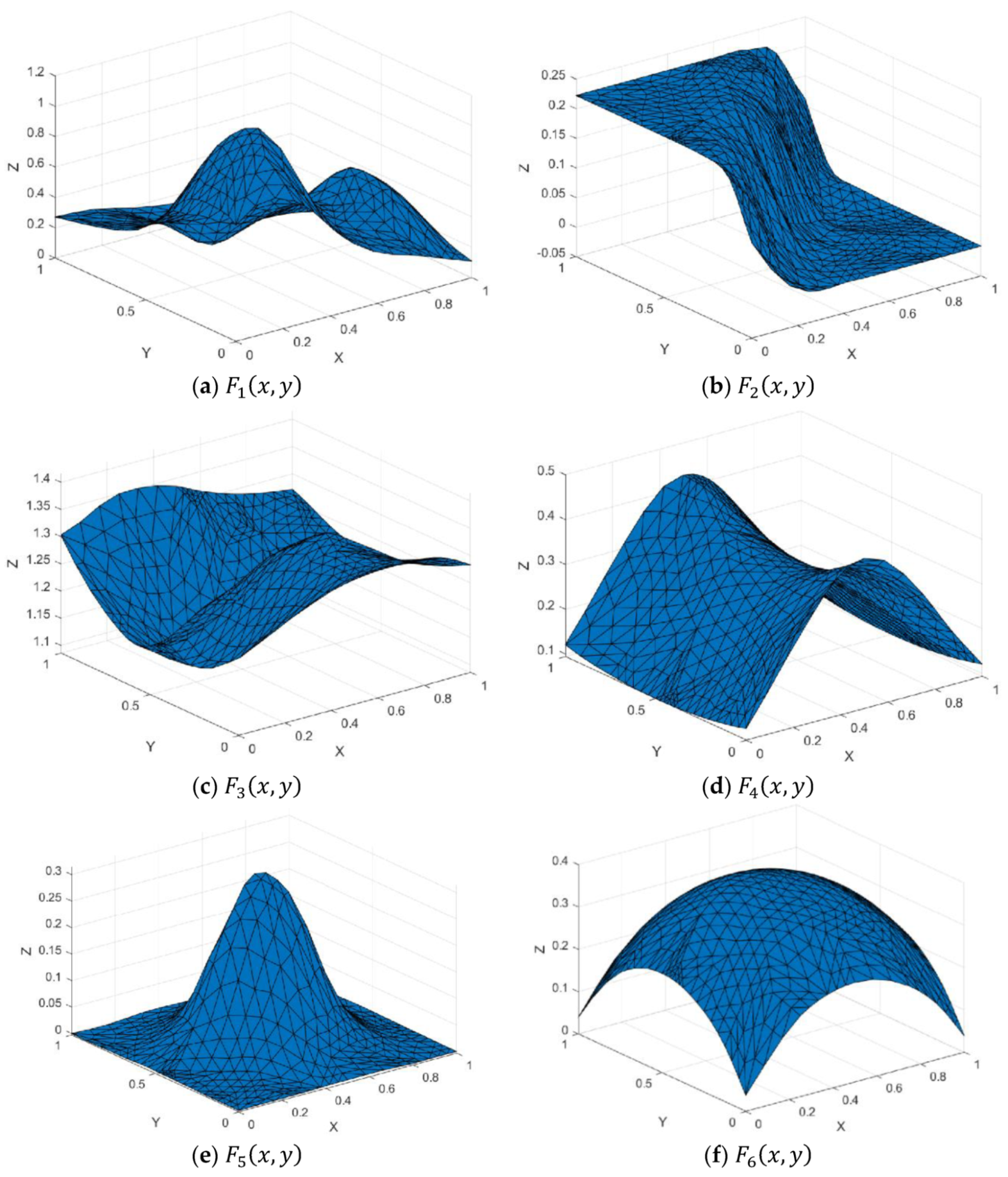Mathematics 08 00159 g017