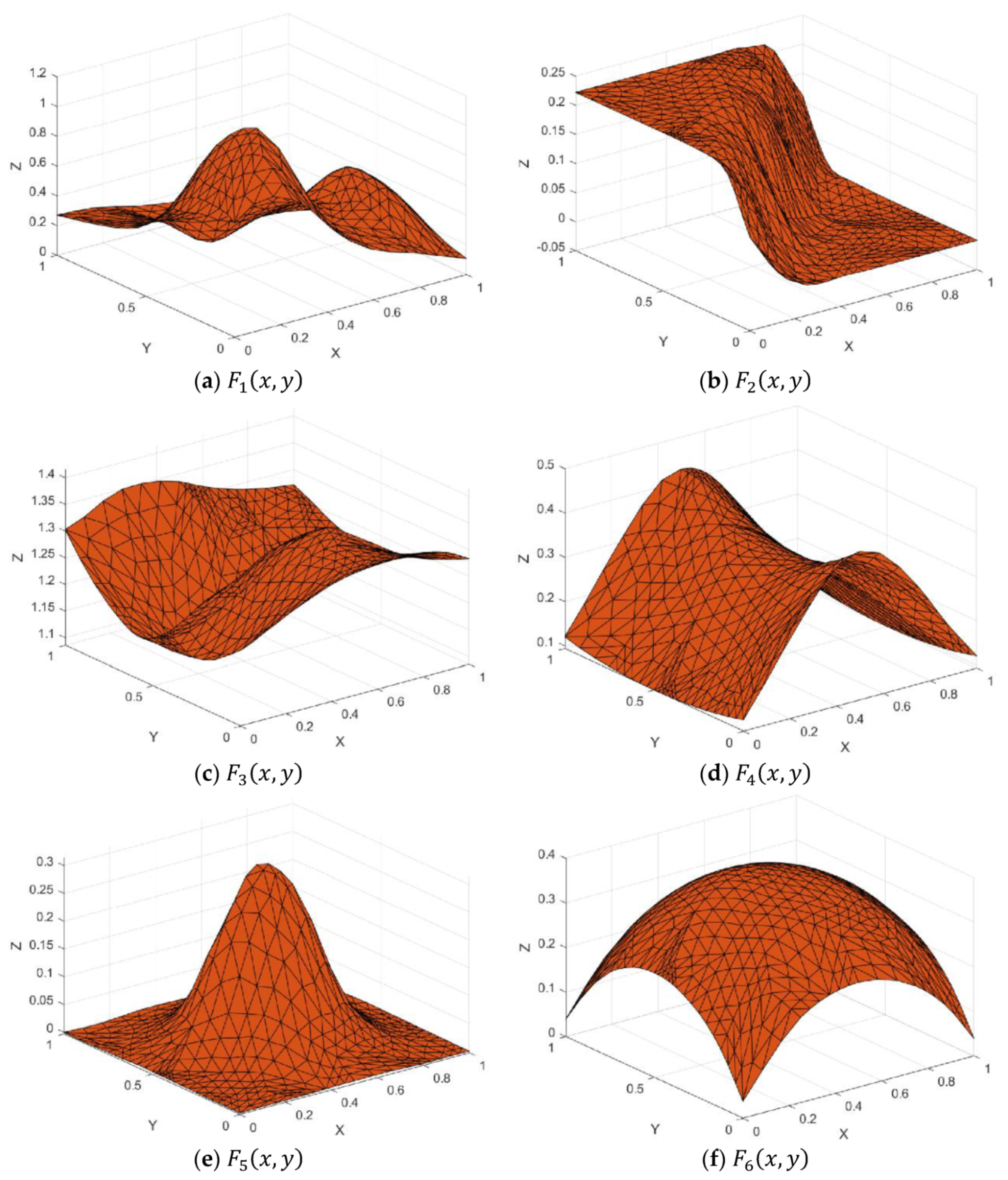 Mathematics 08 00159 g018