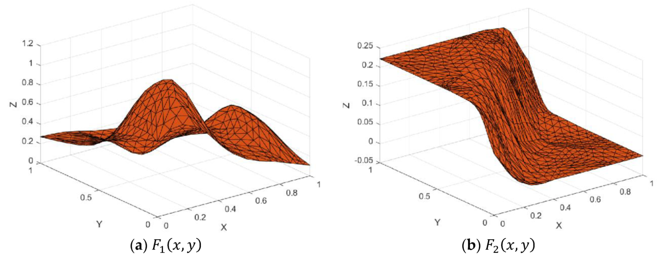 Mathematics 08 00159 g019a
