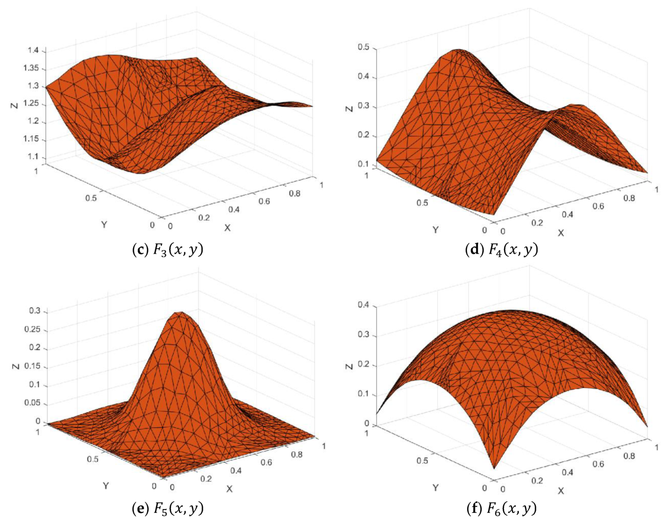 Mathematics 08 00159 g019b