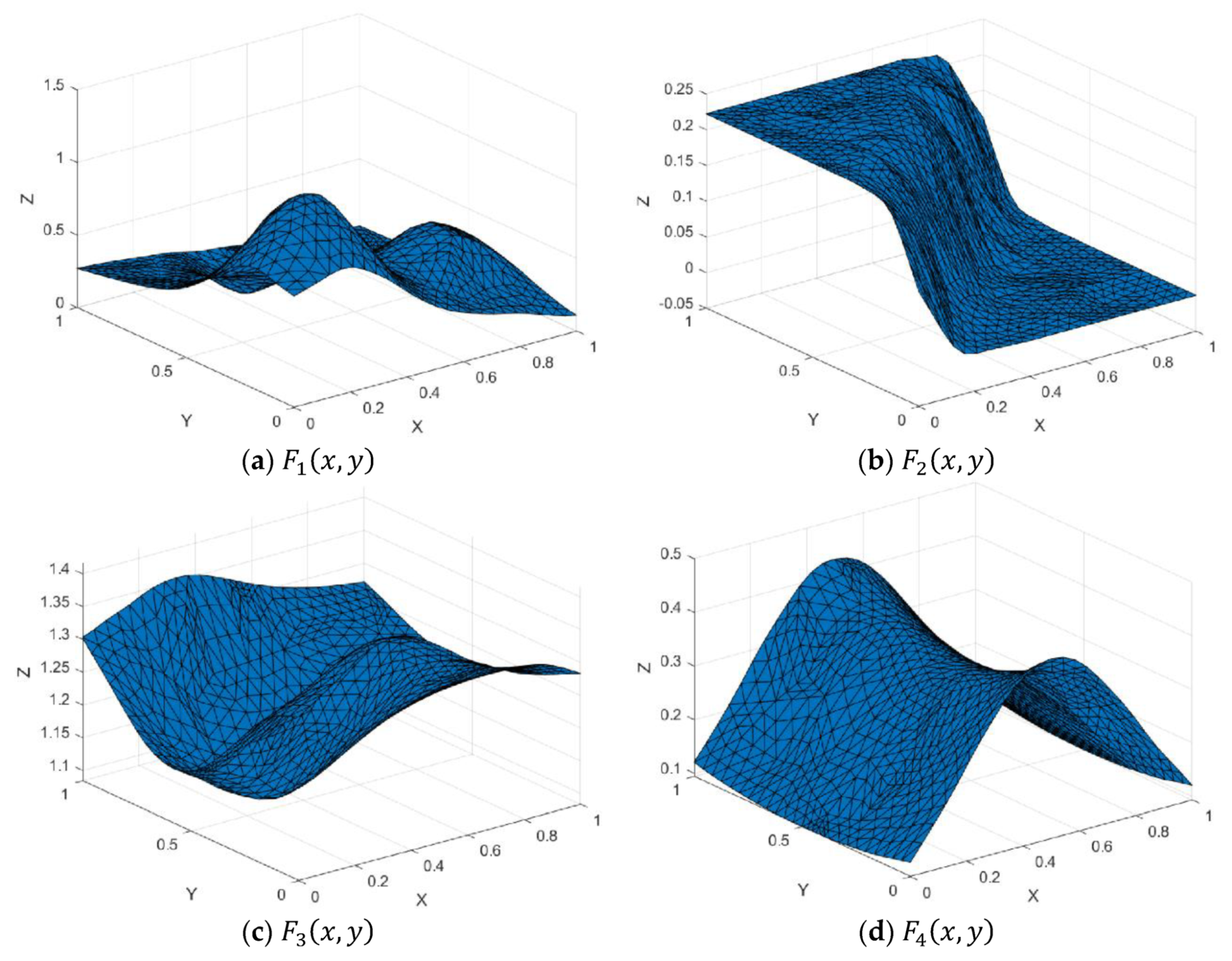 Mathematics 08 00159 g020a