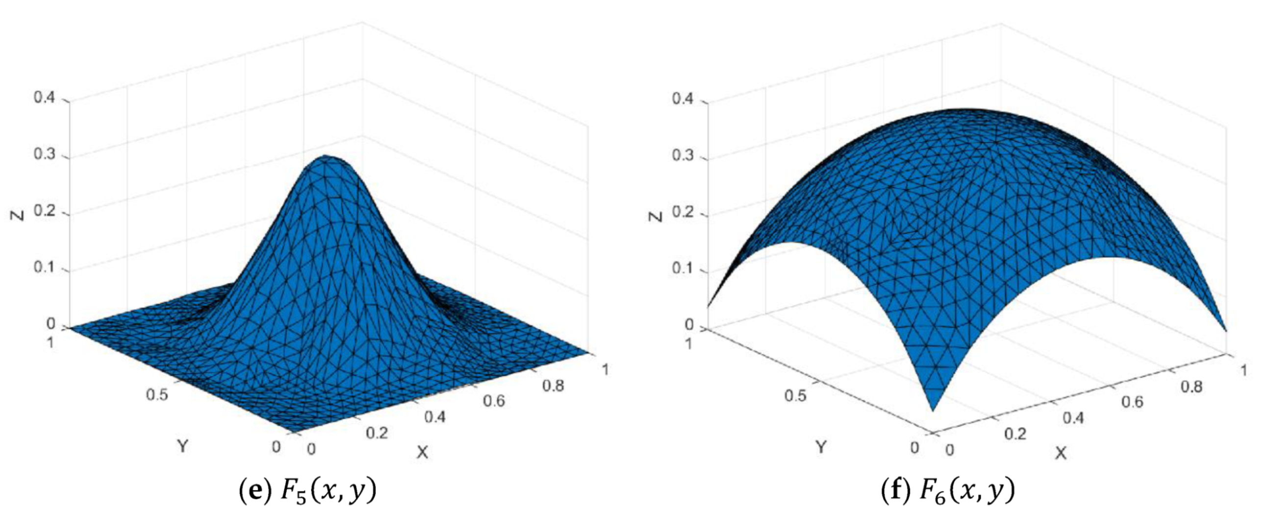 Mathematics 08 00159 g020b