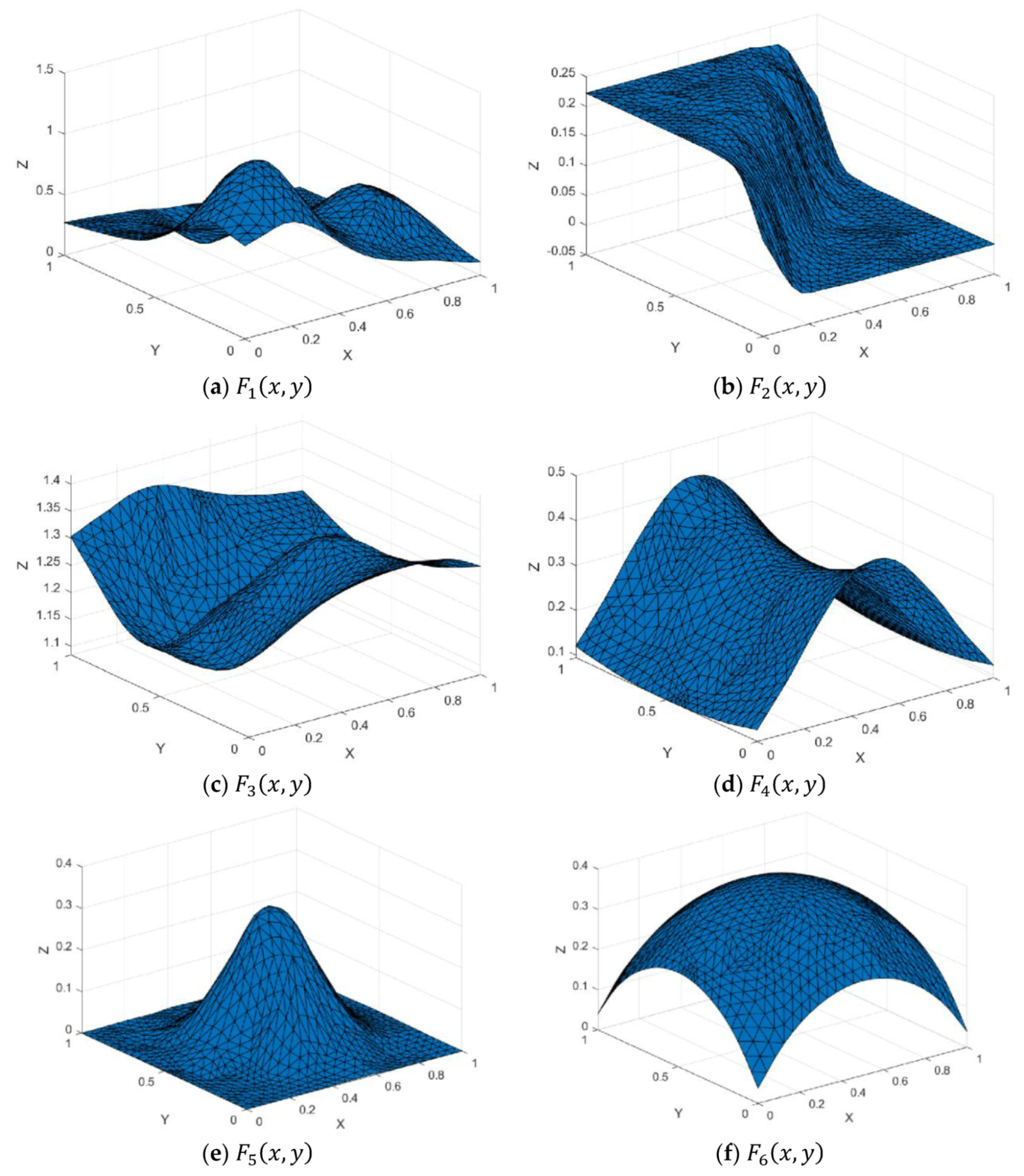 Mathematics 08 00159 g021