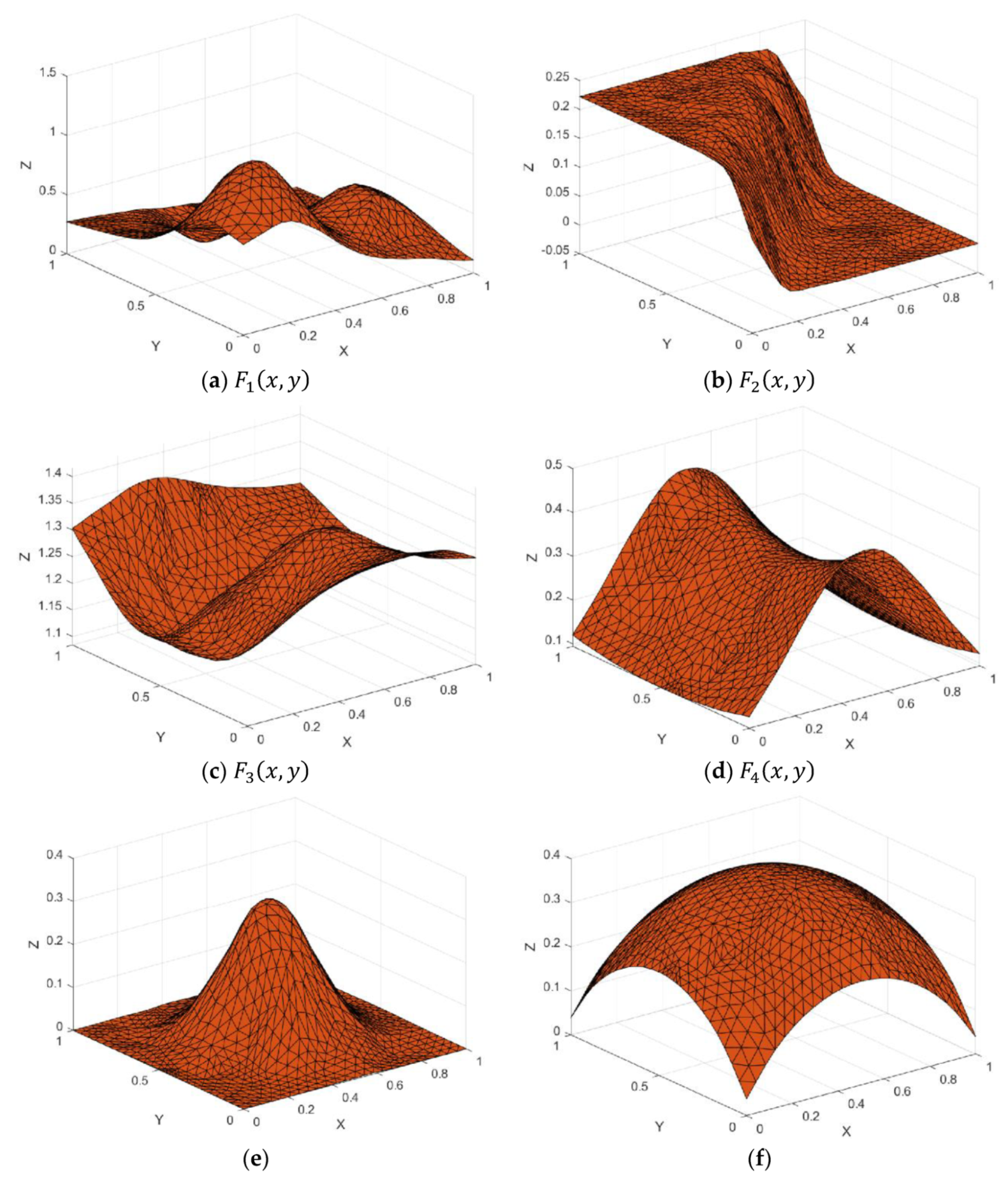 Mathematics 08 00159 g022