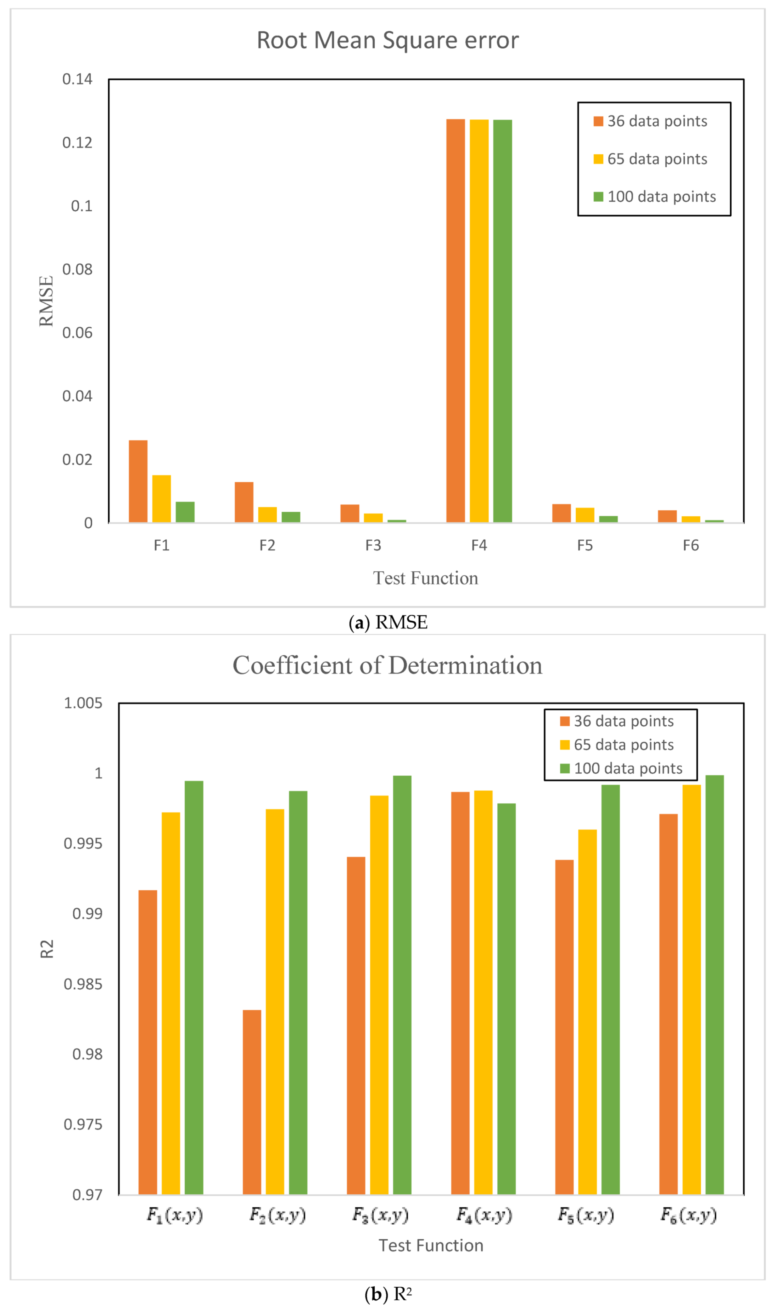 Mathematics 08 00159 g024a
