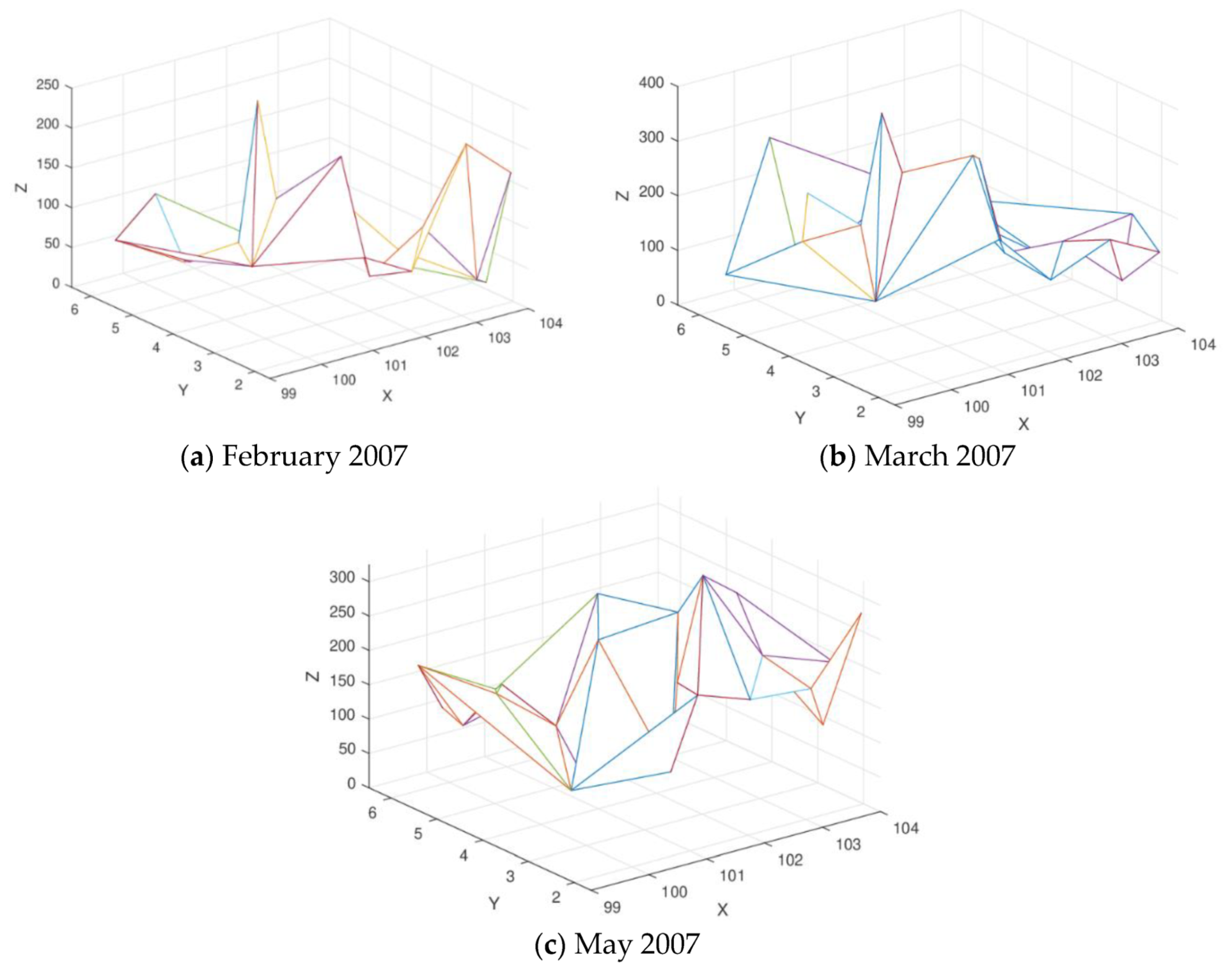 Mathematics 08 00159 g029