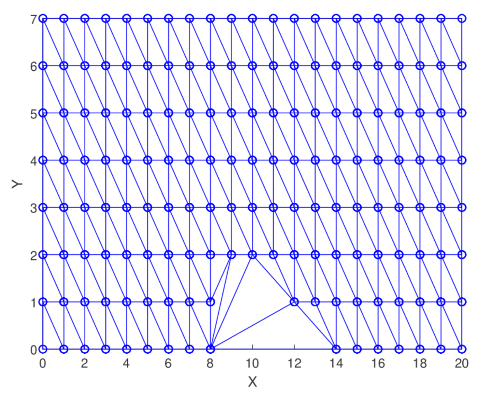 Mathematics 08 00159 g031