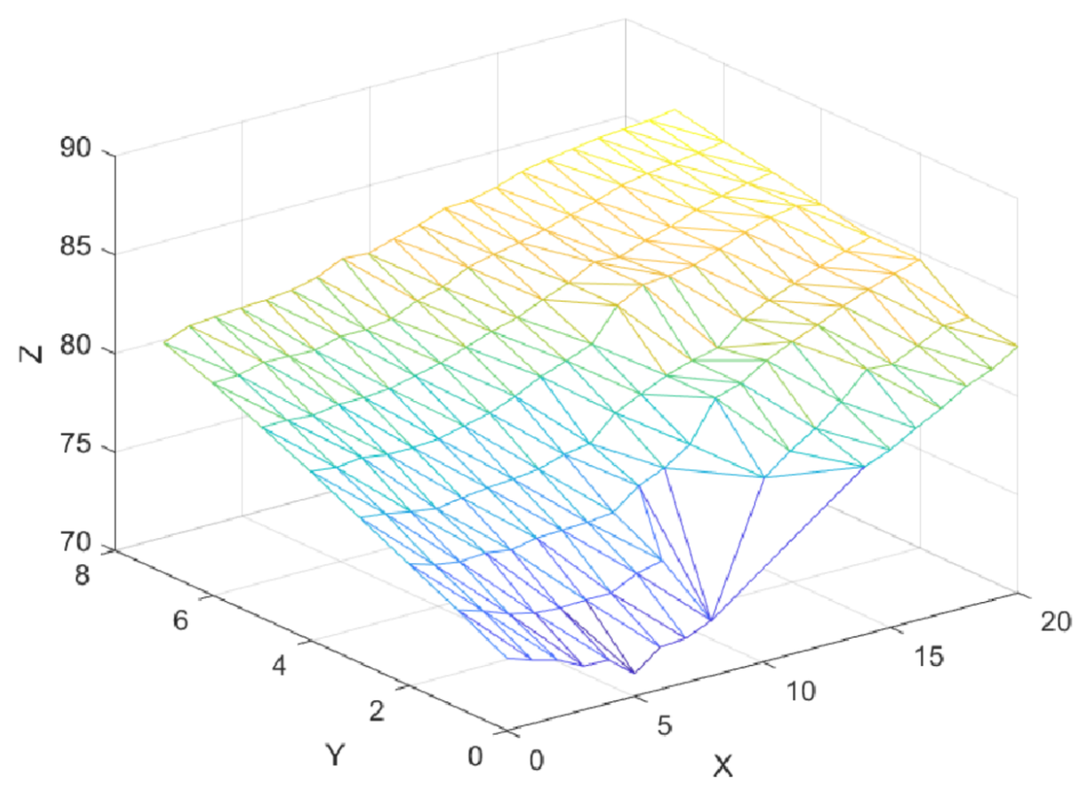 Mathematics 08 00159 g032