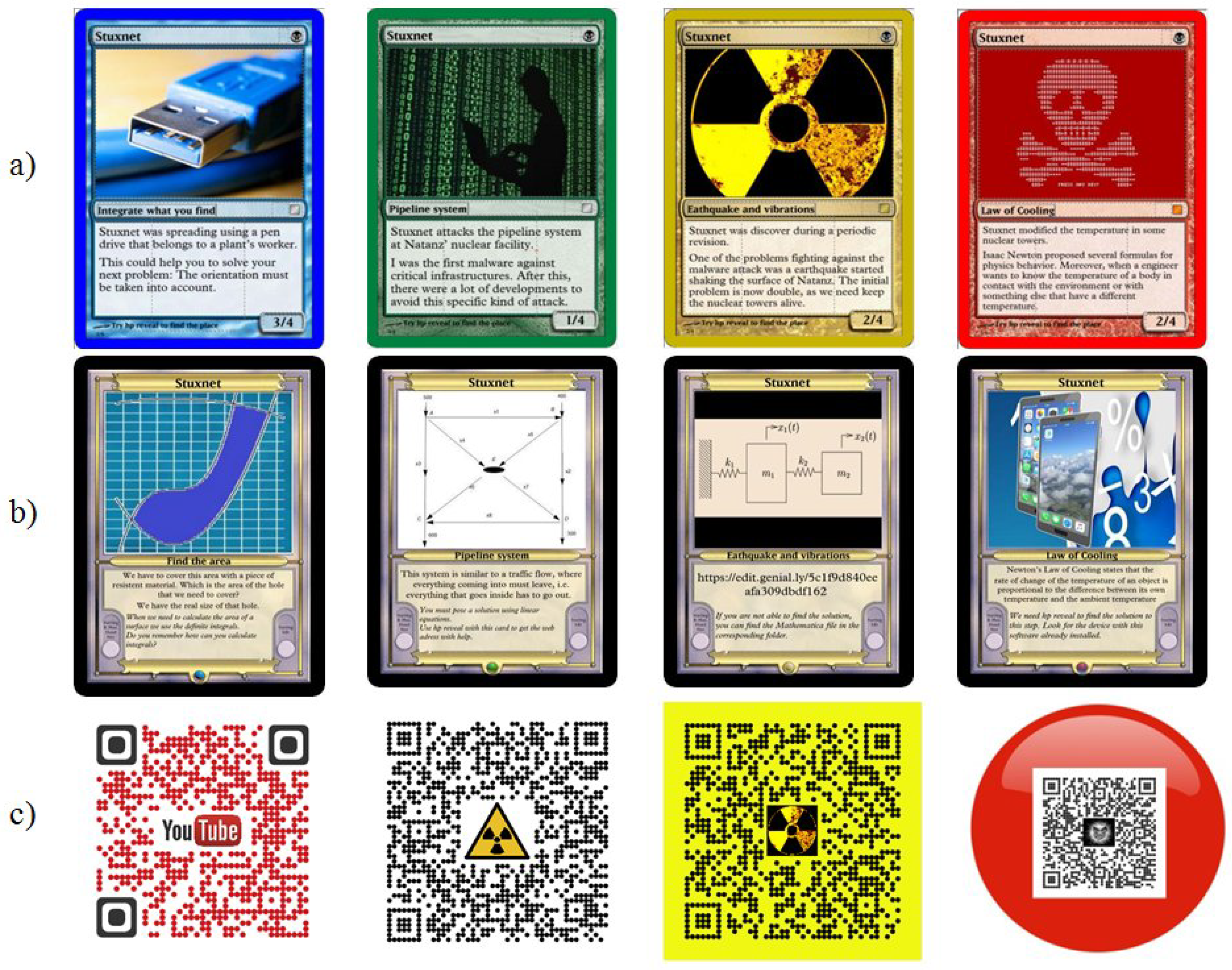 Mathematics 08 00166 g007