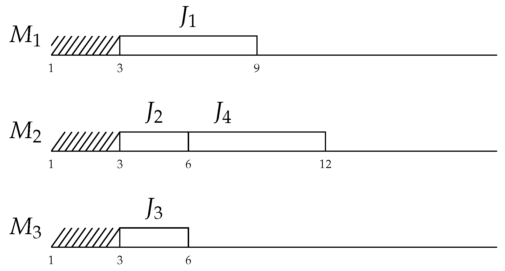 Mathematics 08 00170 g002