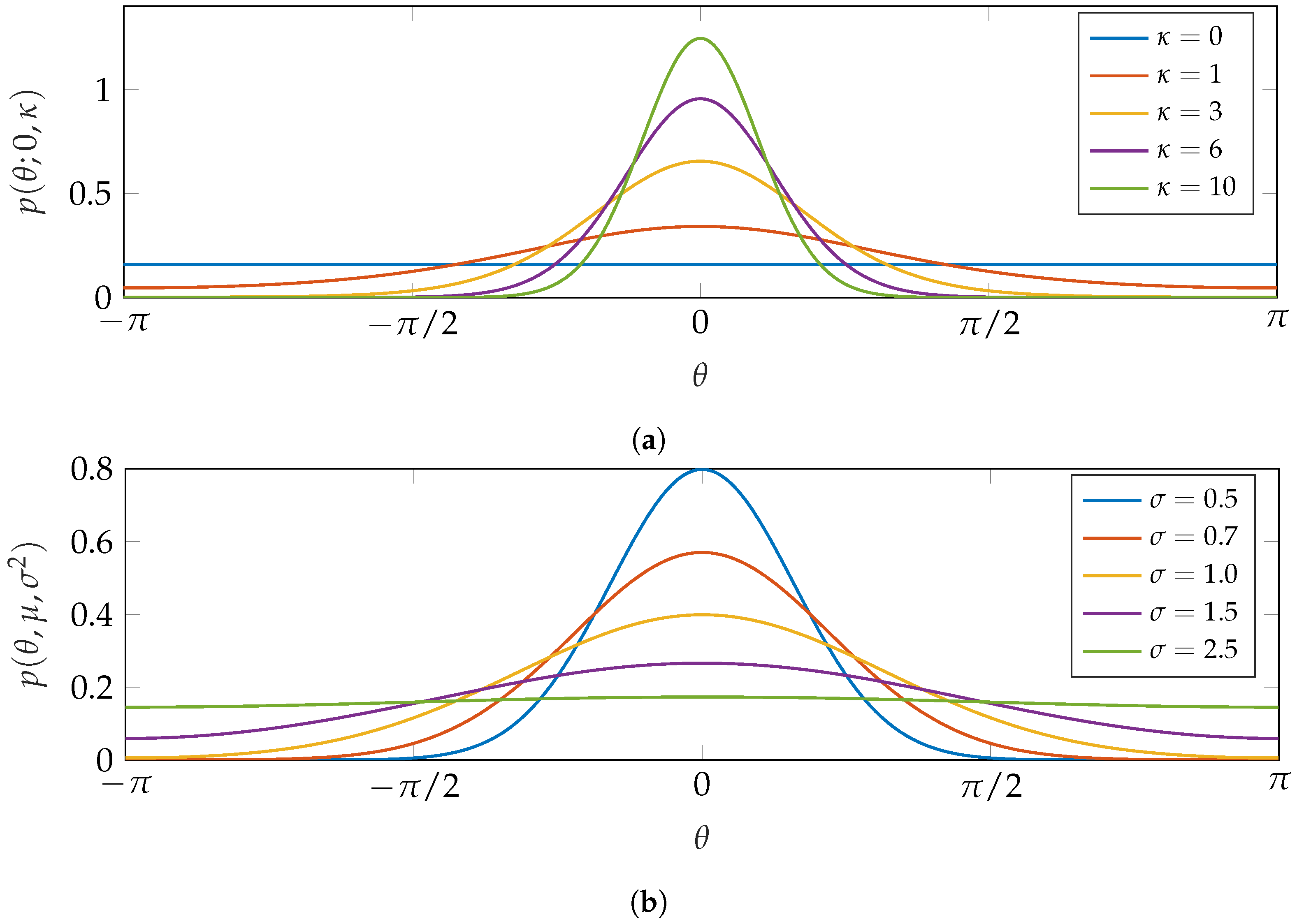Mathematics 08 00171 g001 Mathematics 08 00171 g001