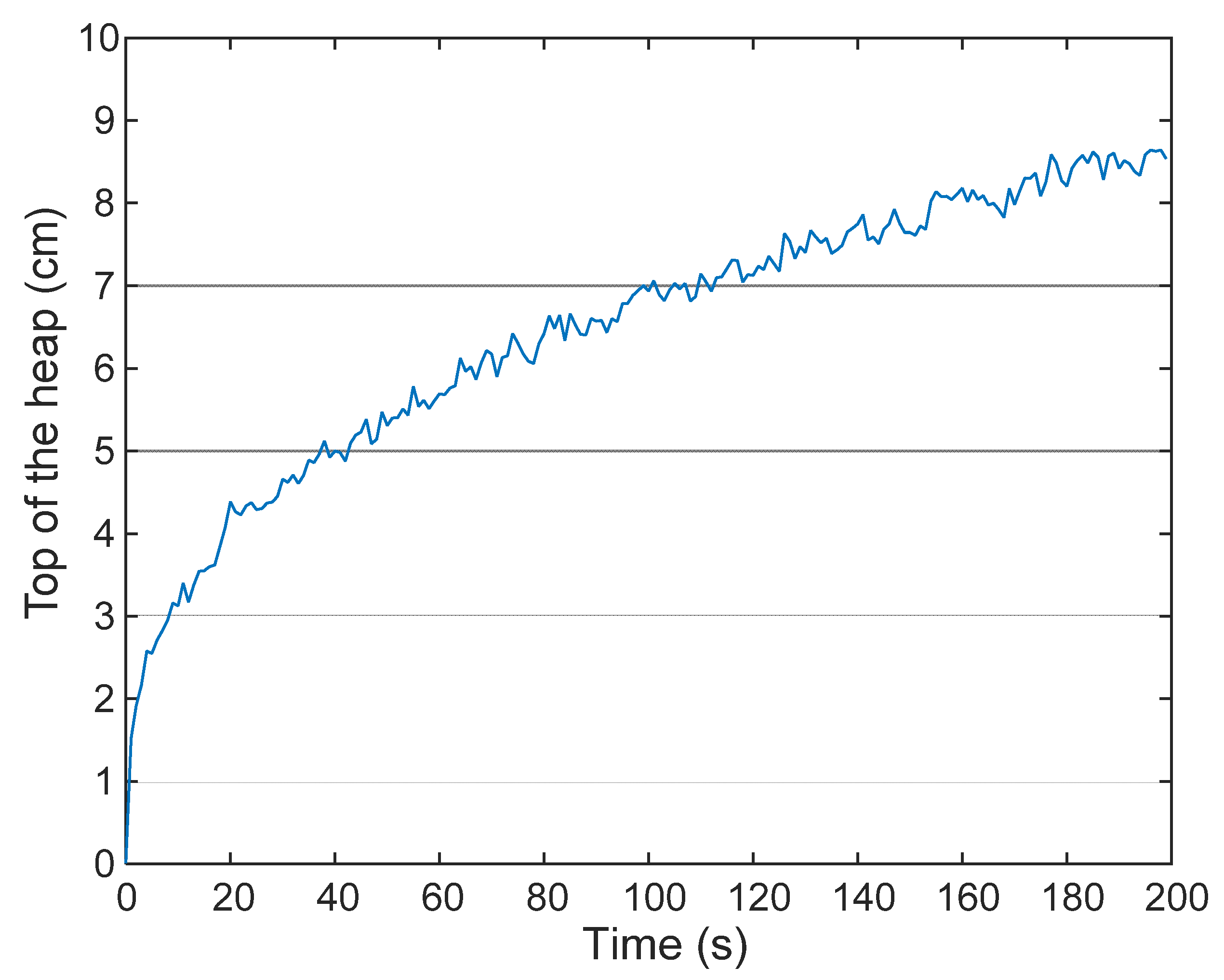 Mathematics 08 00196 g002