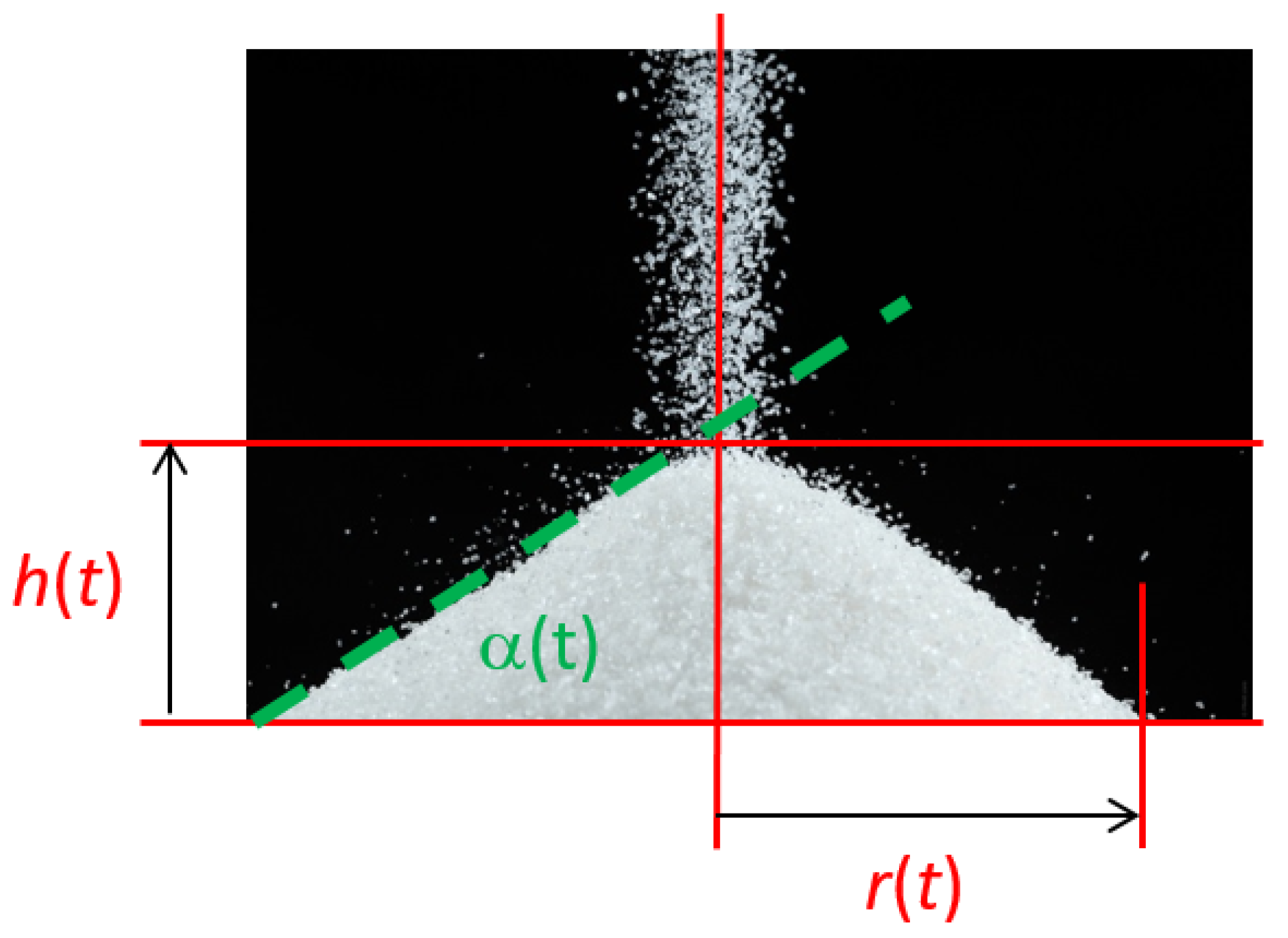 Mathematics 08 00196 g005