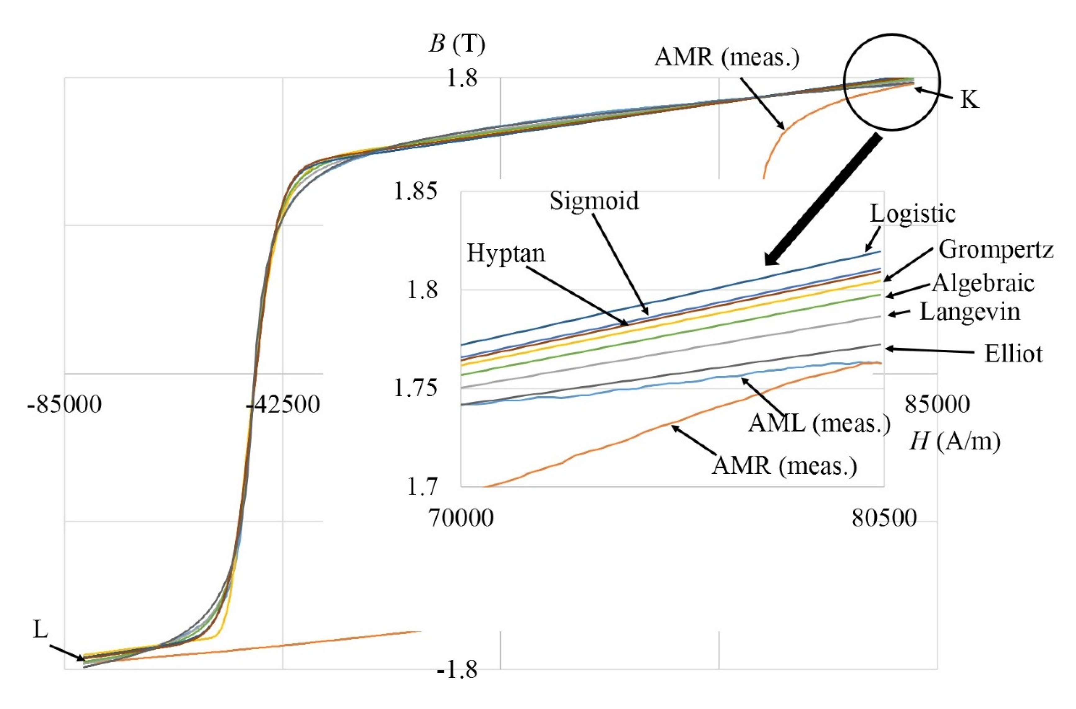 Mathematics 08 00201 g005
