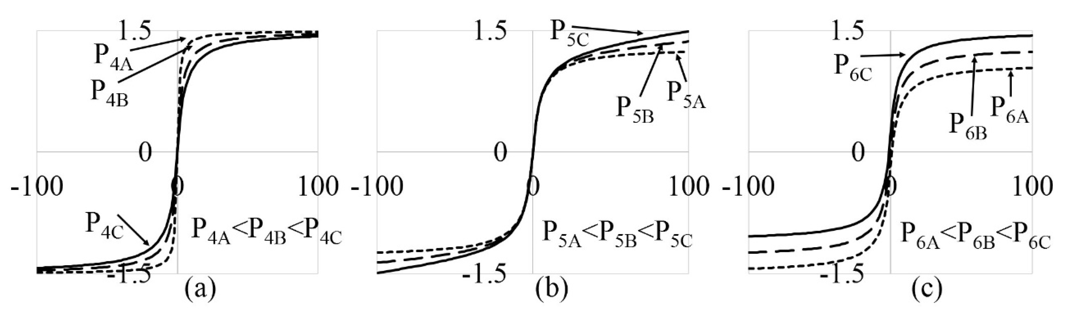 Mathematics 08 00201 g007