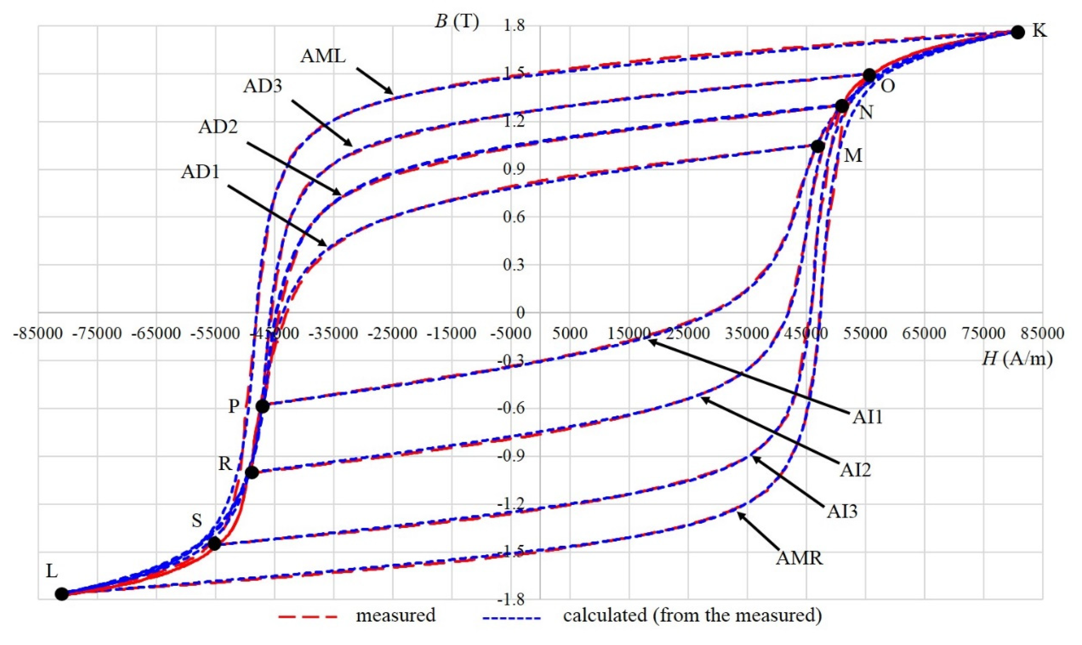 Mathematics 08 00201 g012