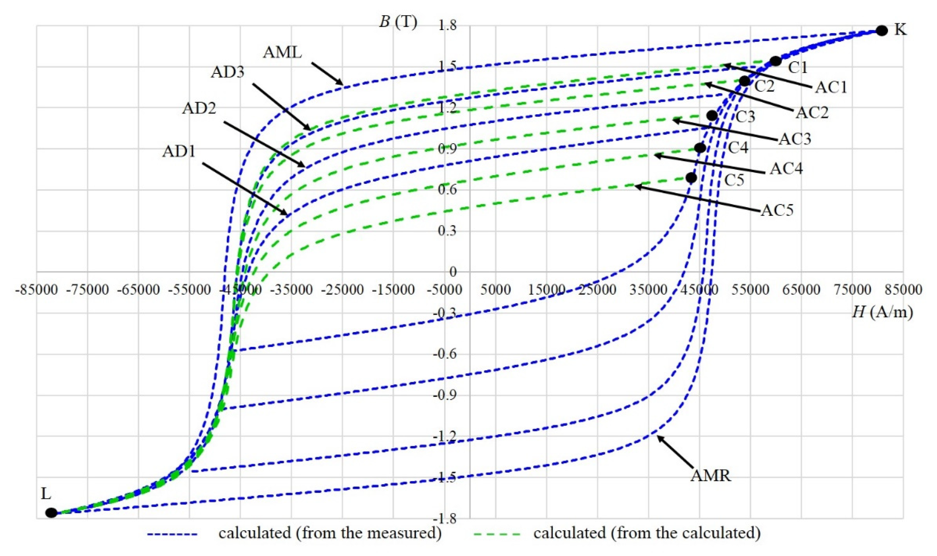 Mathematics 08 00201 g013