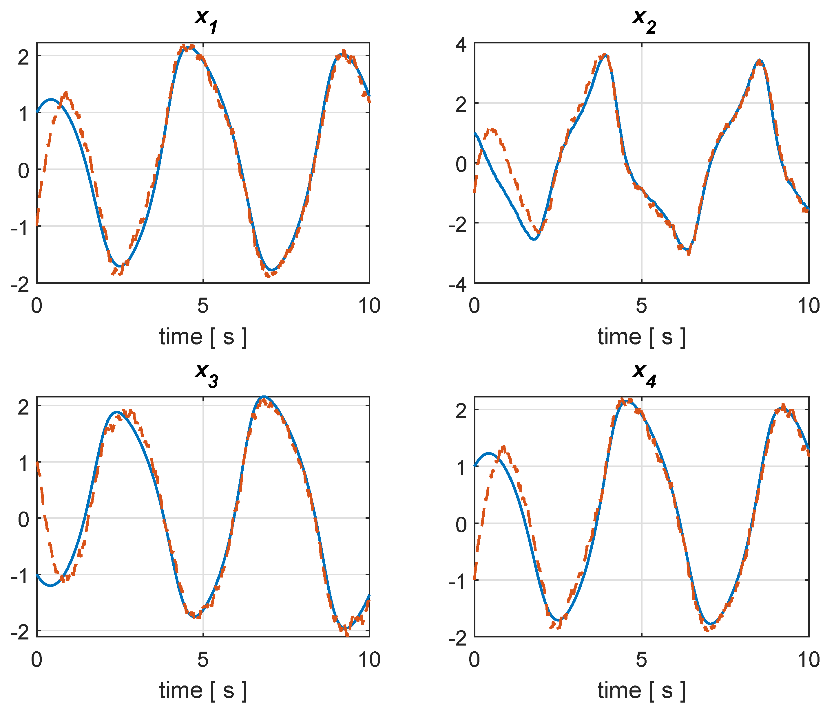 Mathematics 08 00202 g002