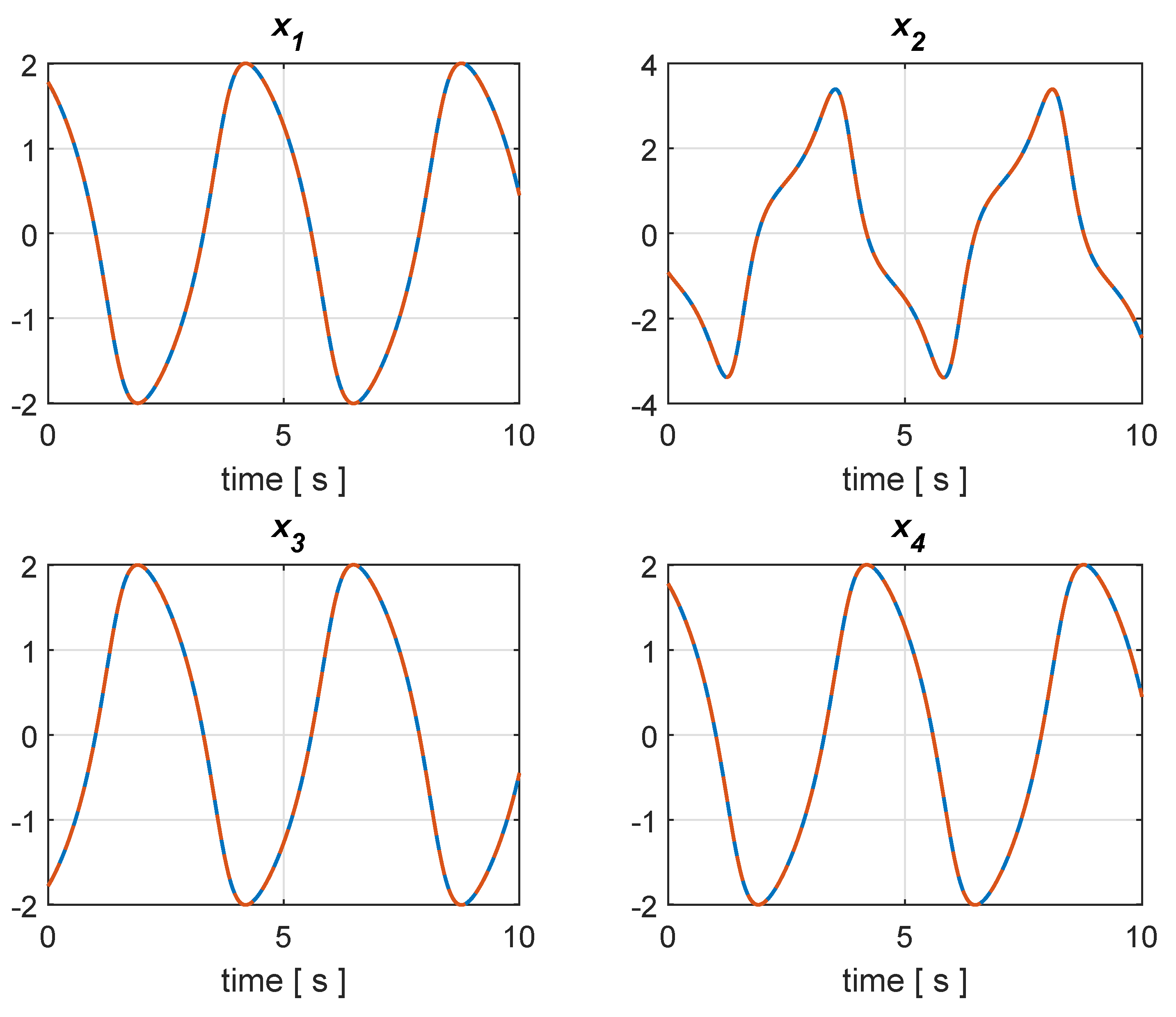Mathematics 08 00202 g003