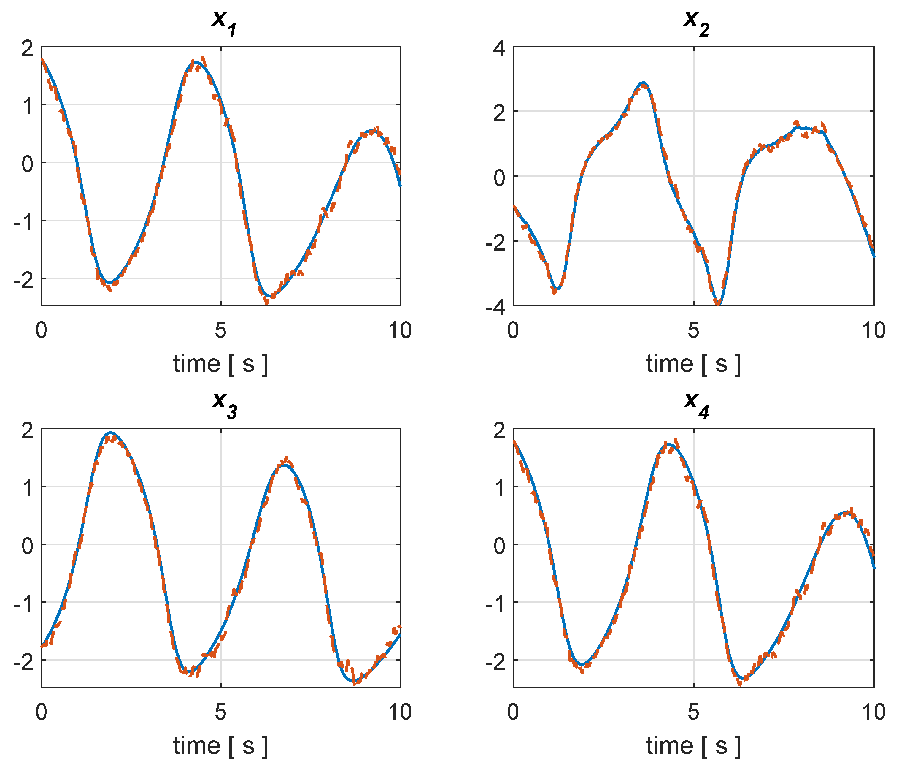 Mathematics 08 00202 g004