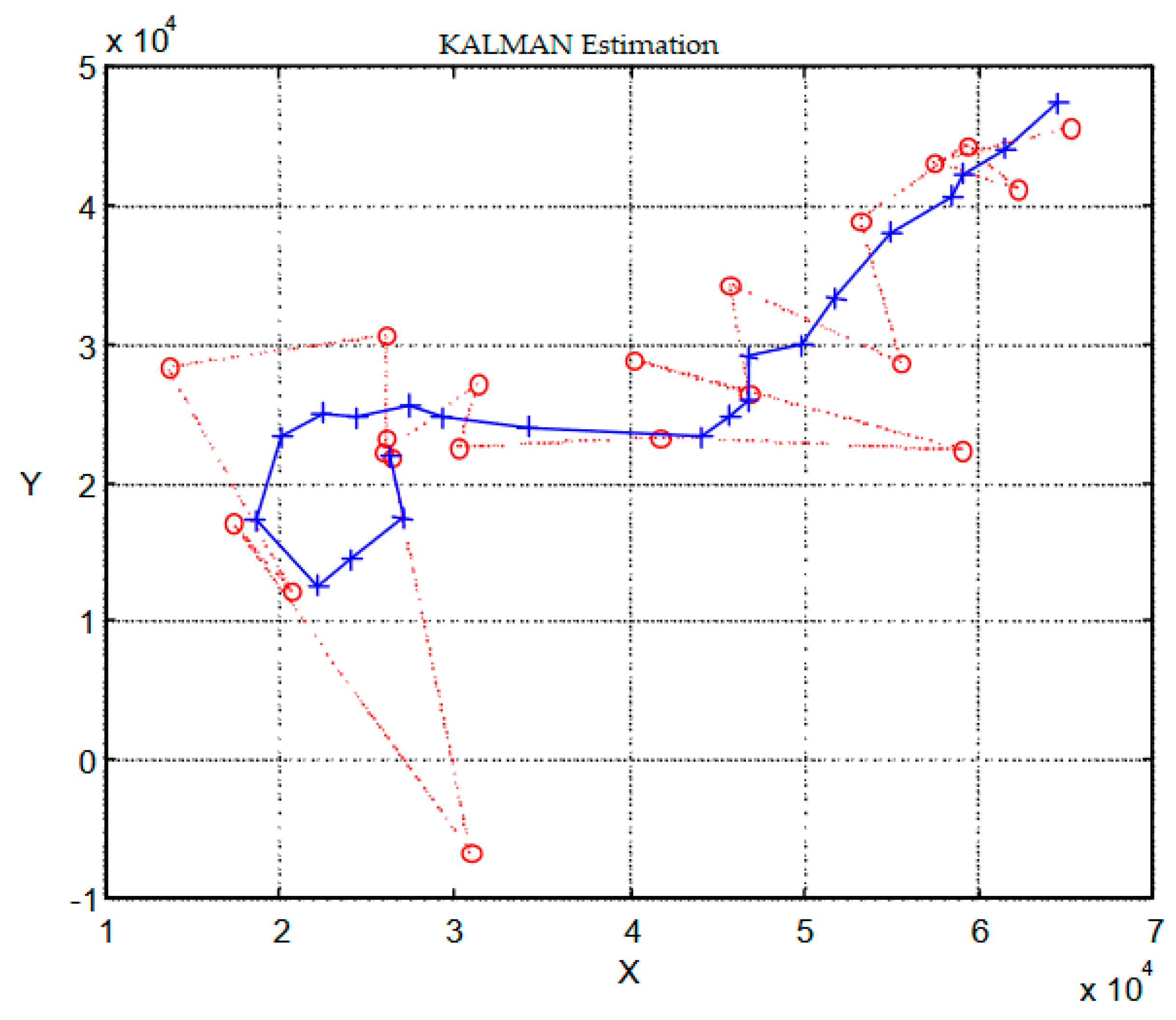 Mathematics 08 00207 g003