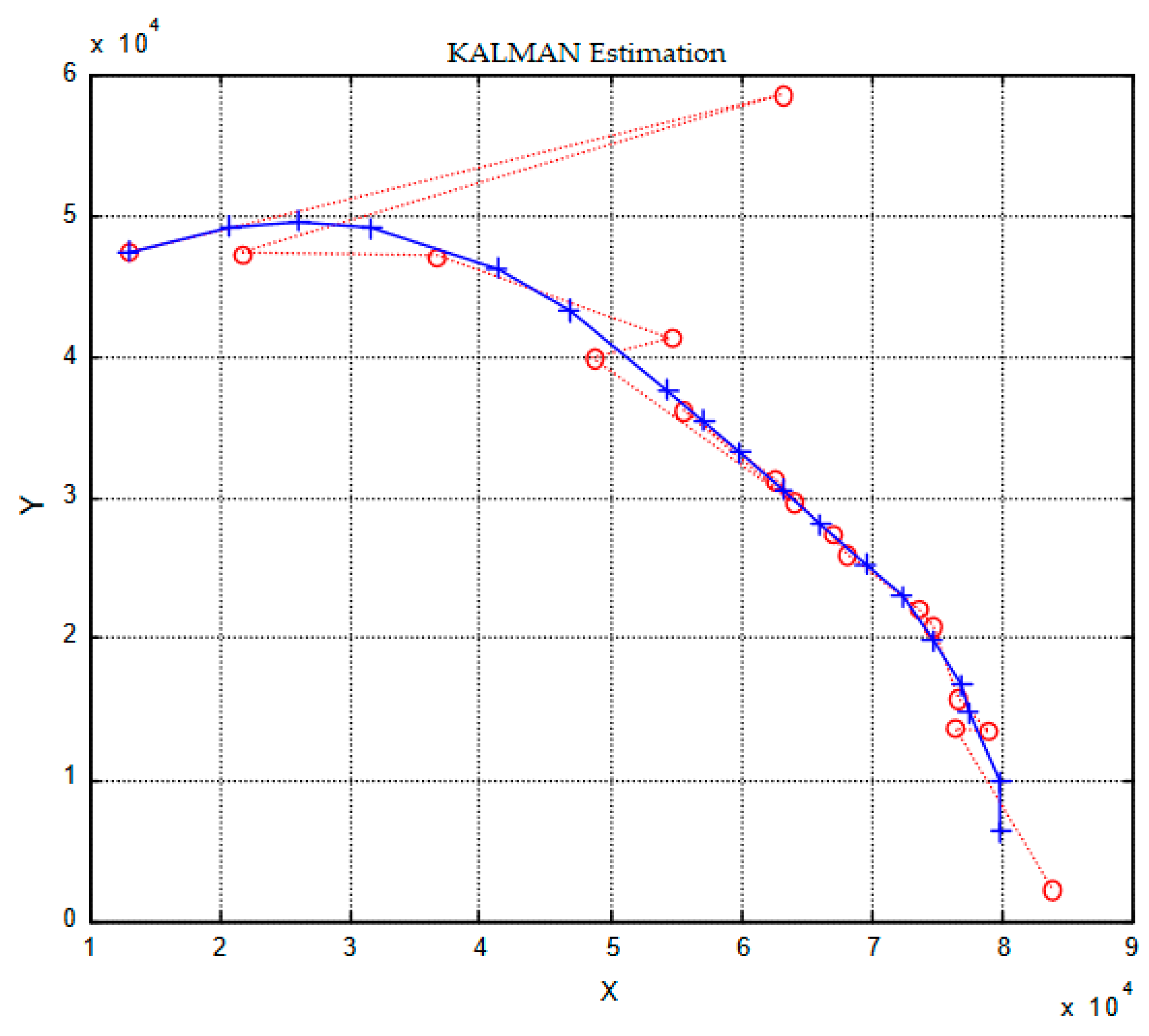 Mathematics 08 00207 g005