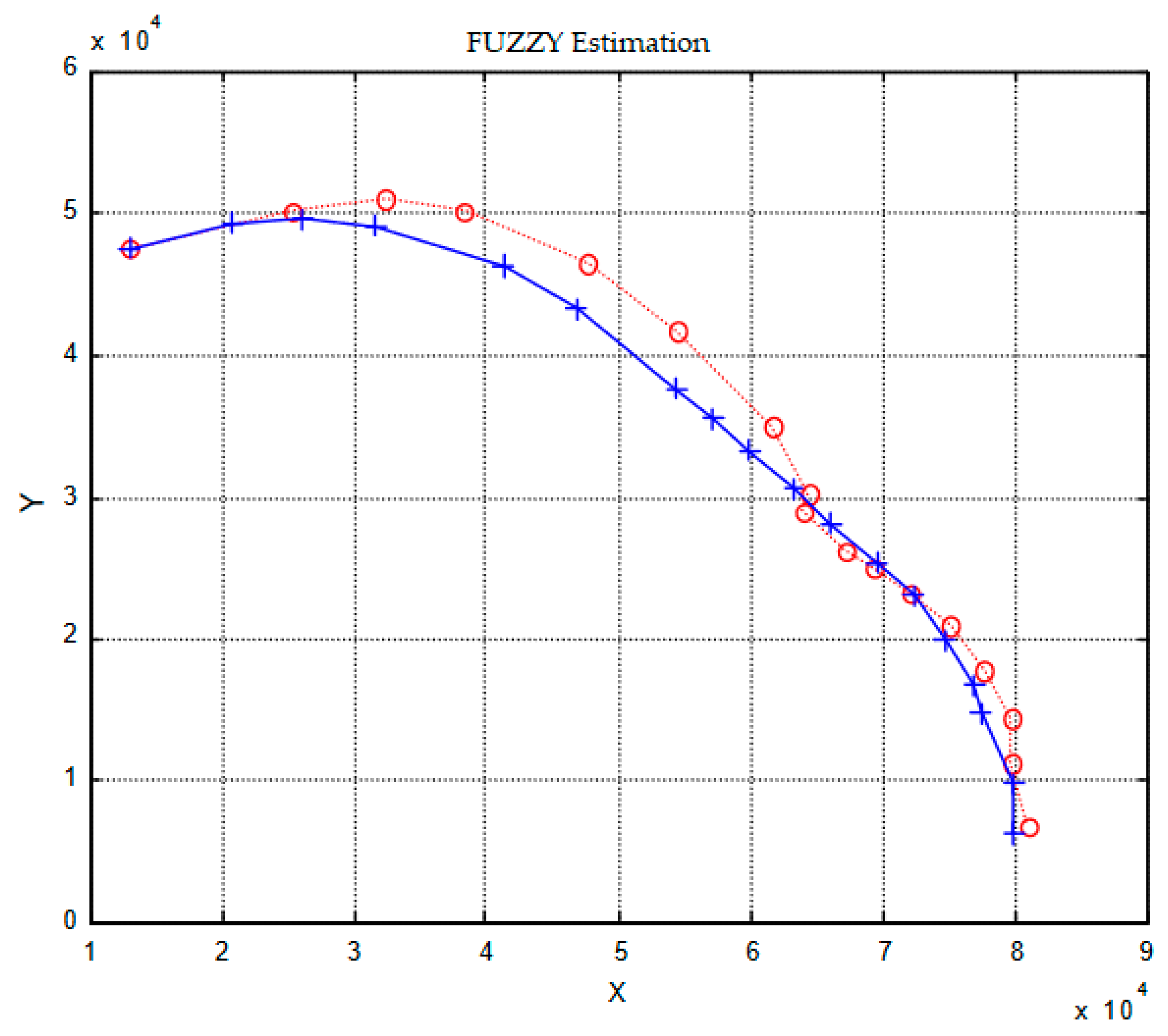 Mathematics 08 00207 g006