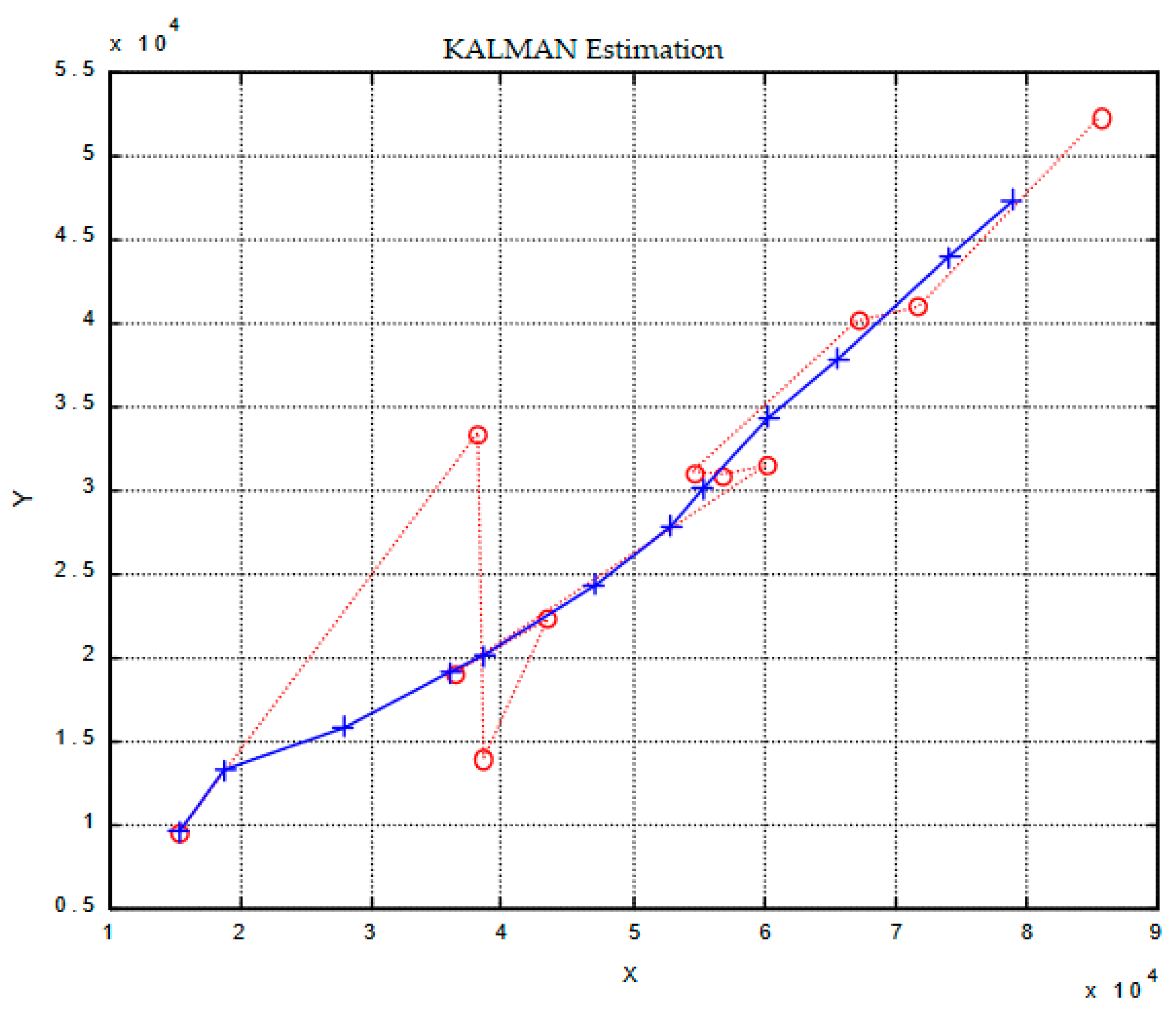 Mathematics 08 00207 g007