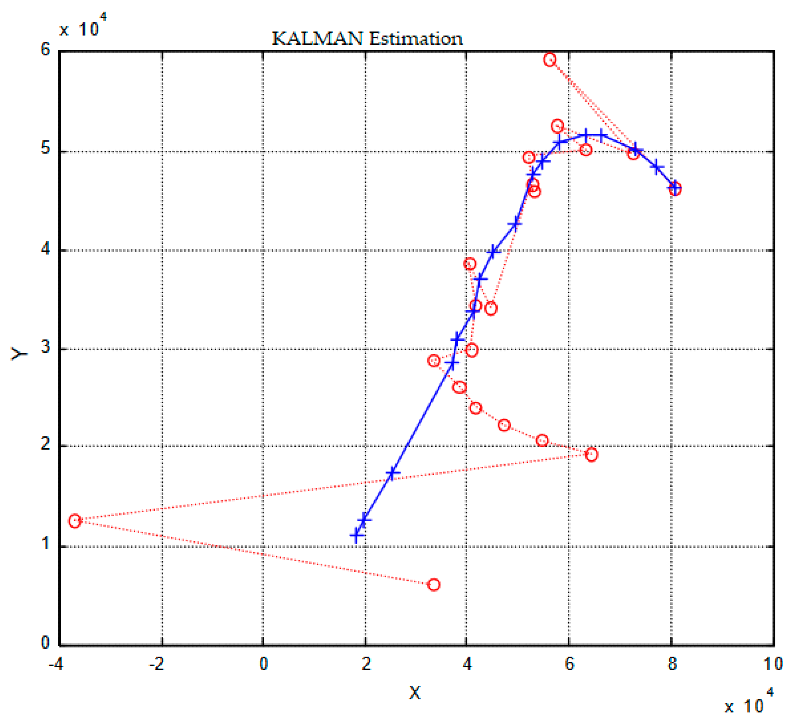 Mathematics 08 00207 g009