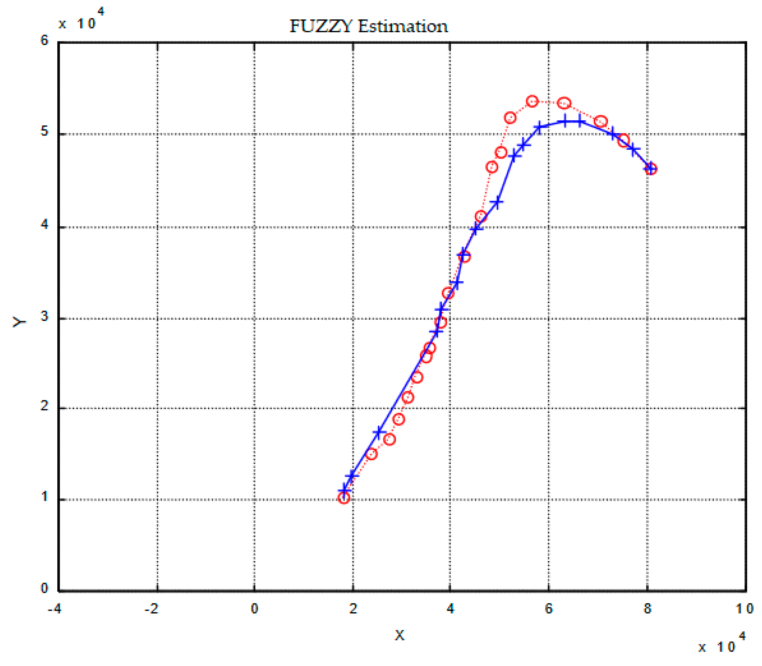 Mathematics 08 00207 g010