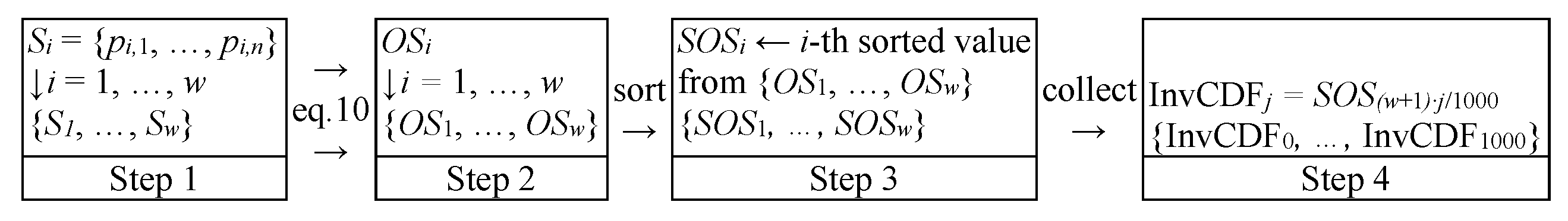Mathematics 08 00216 g001
