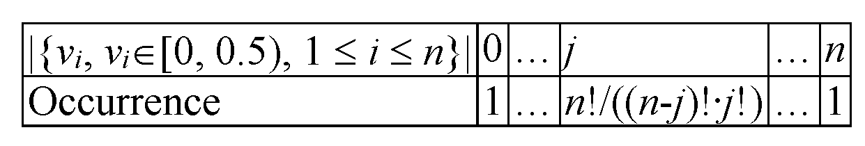 Mathematics 08 00216 g003