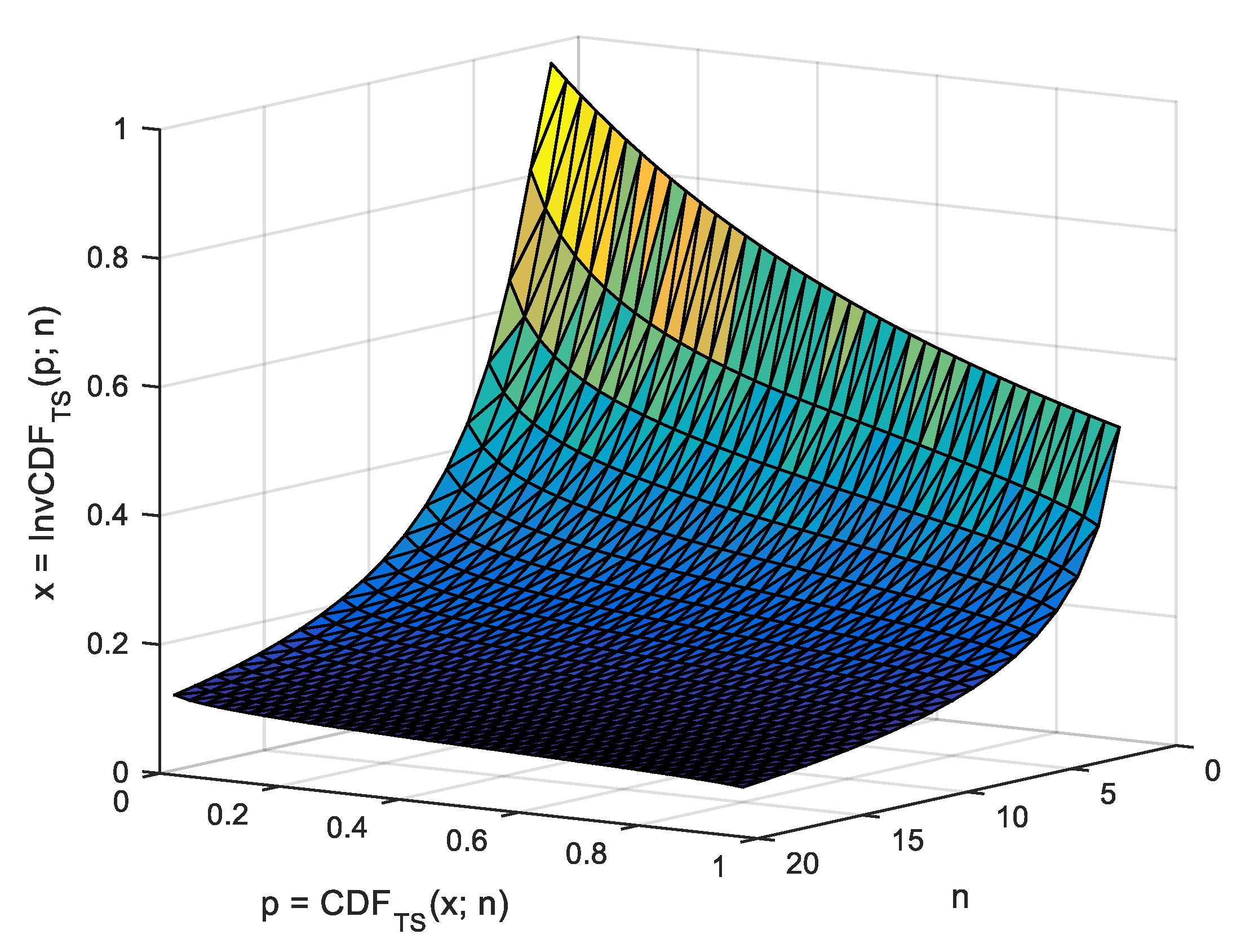 Mathematics 08 00216 g004