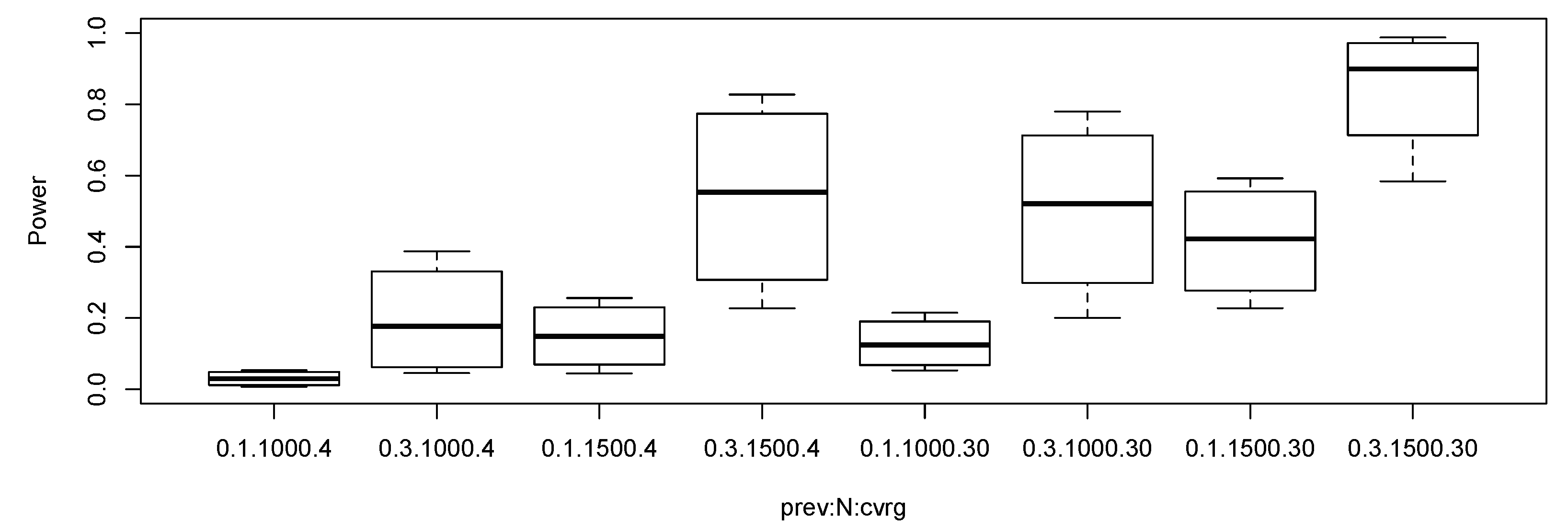 Mathematics 08 00217 g002