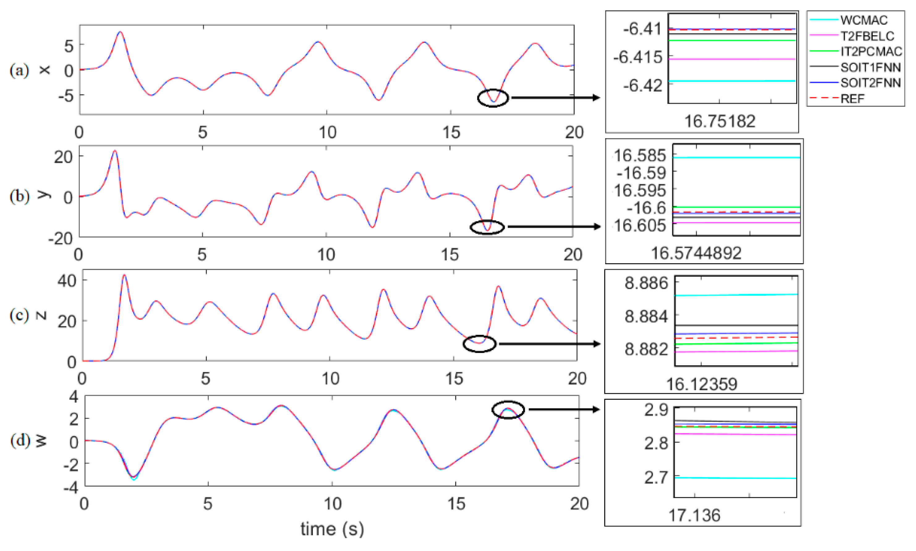 Mathematics 08 00219 g008