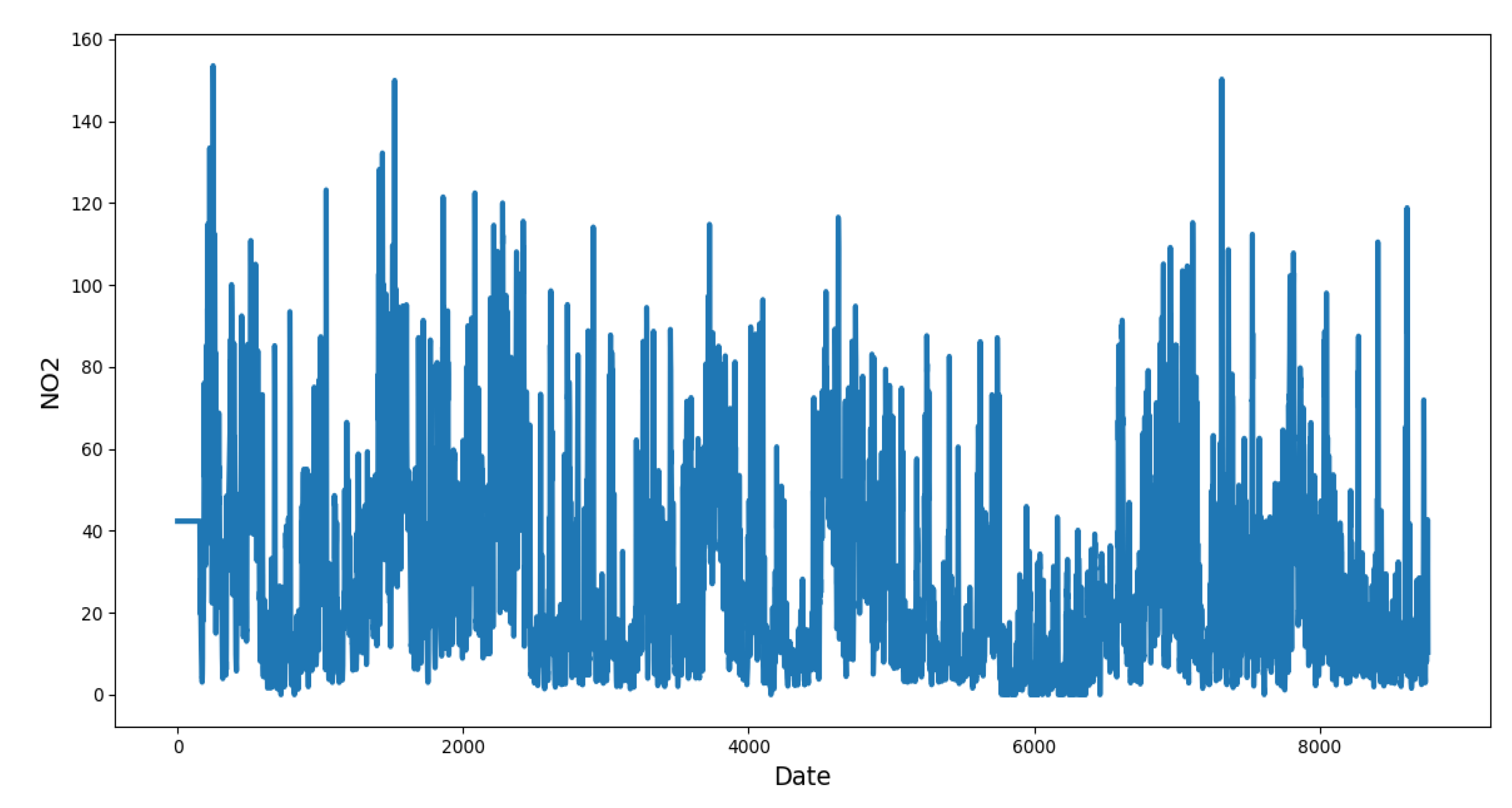 Mathematics 08 00225 g001