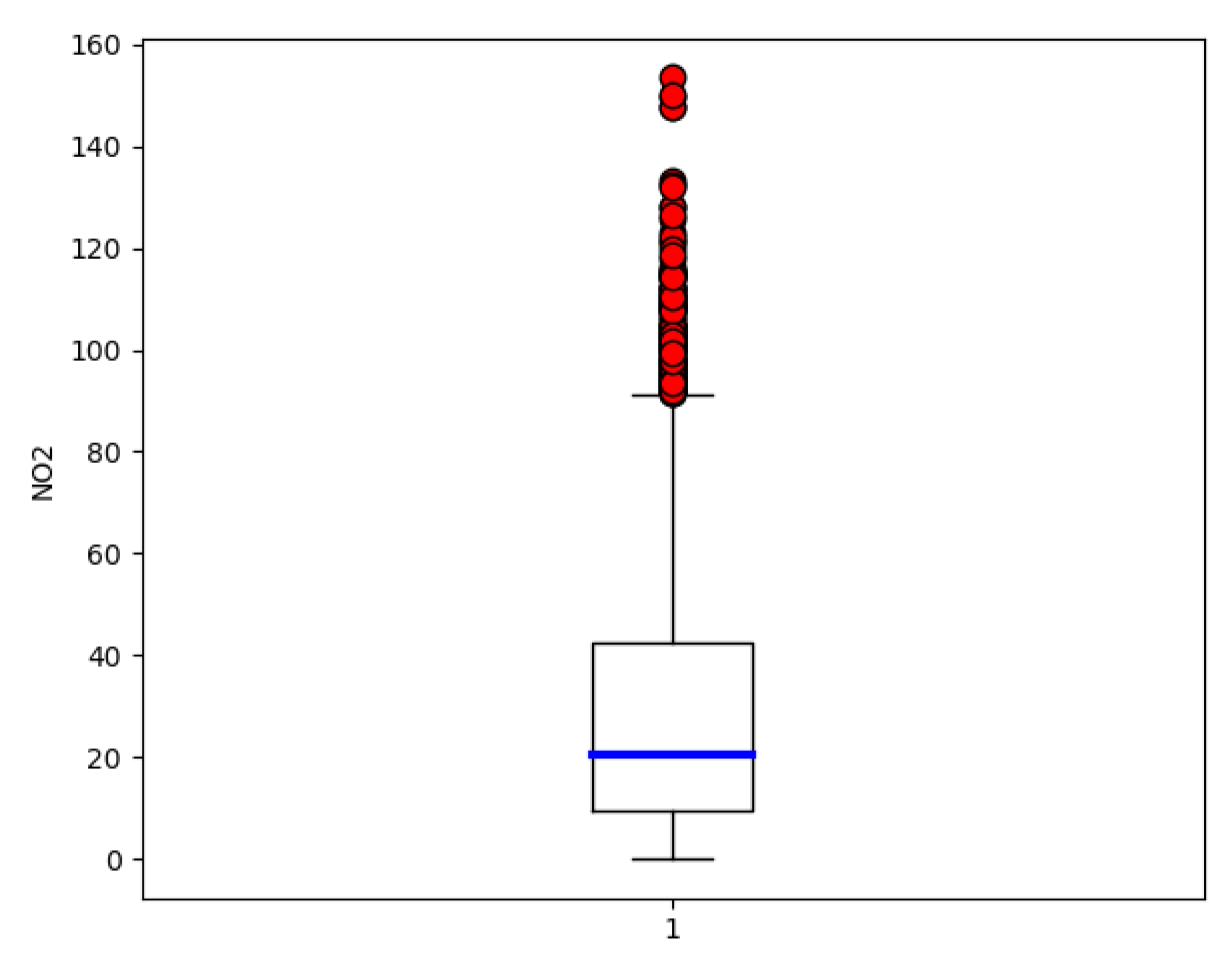 Mathematics 08 00225 g002