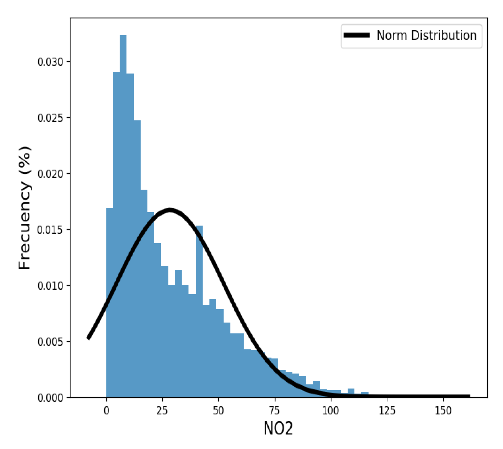 Mathematics 08 00225 g003