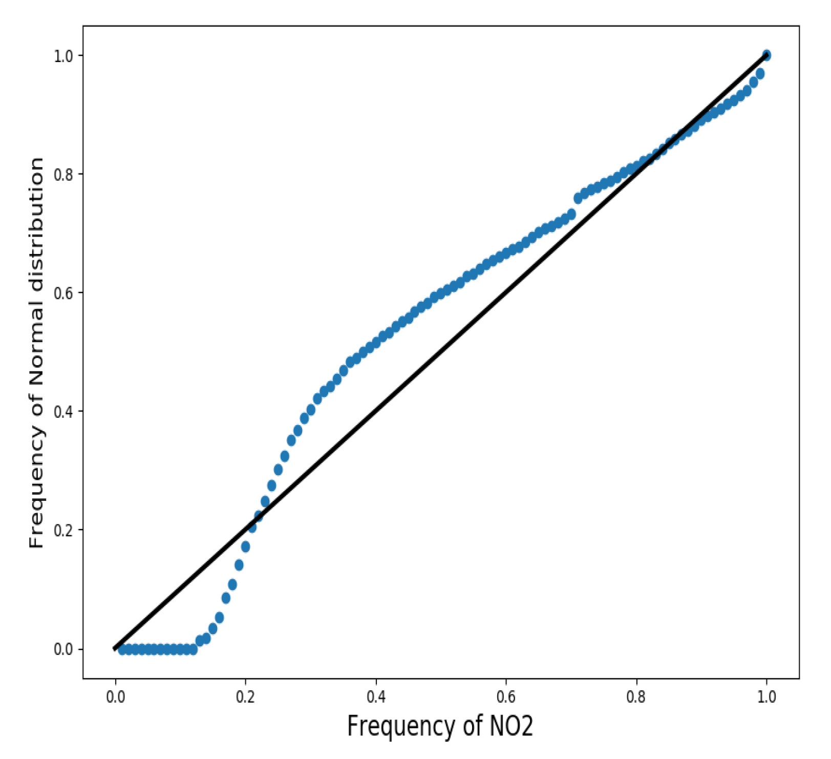 Mathematics 08 00225 g004