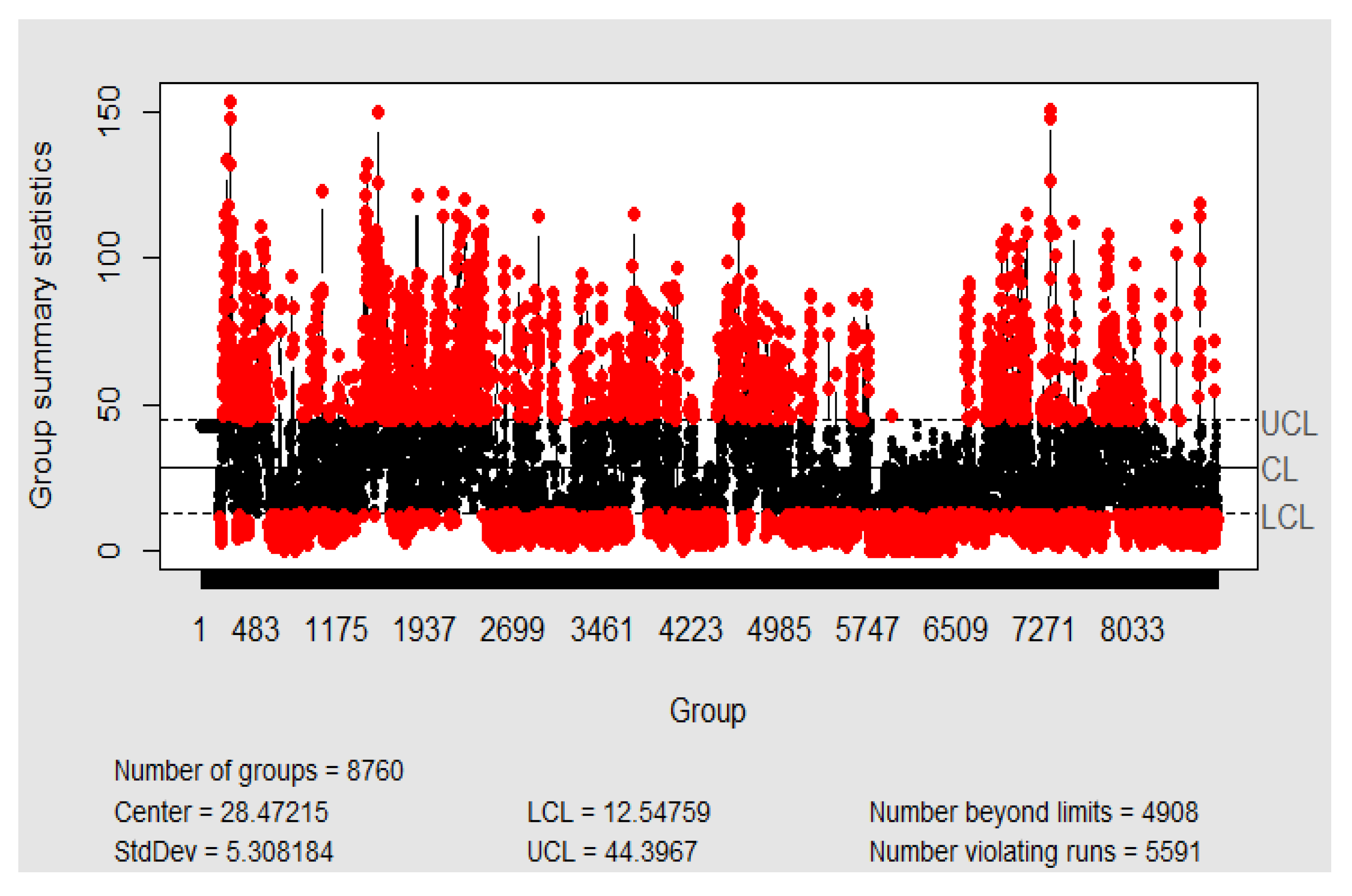 Mathematics 08 00225 g005