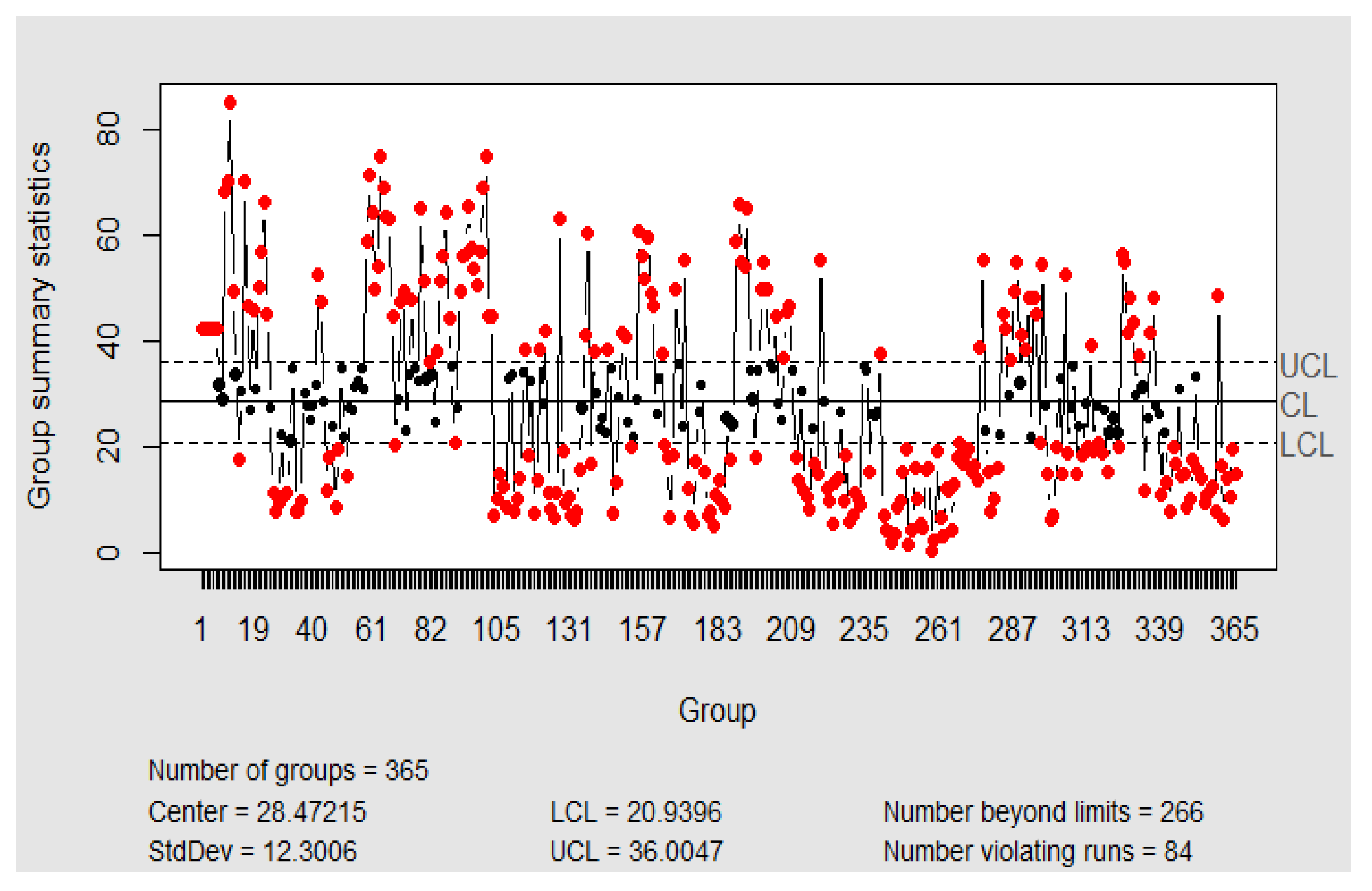Mathematics 08 00225 g008